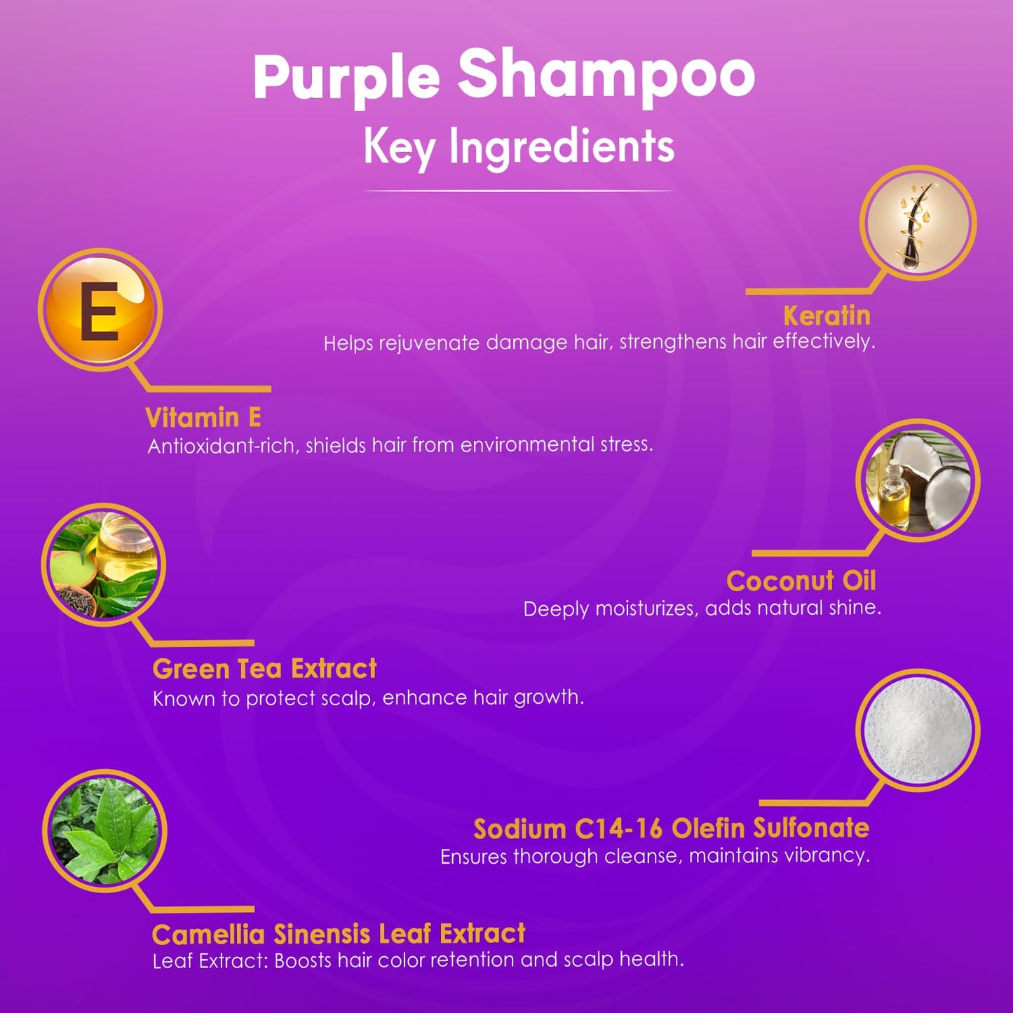 INFINA ESSENTIALS Purple Shampoo for Blondes, Gray, Brassy & Color Treated Hair, Sulfate Free, Enriched with Green Tea & Chamomile & Avocado Oil Beauty & Personal Care INFINA ESSENTIALS