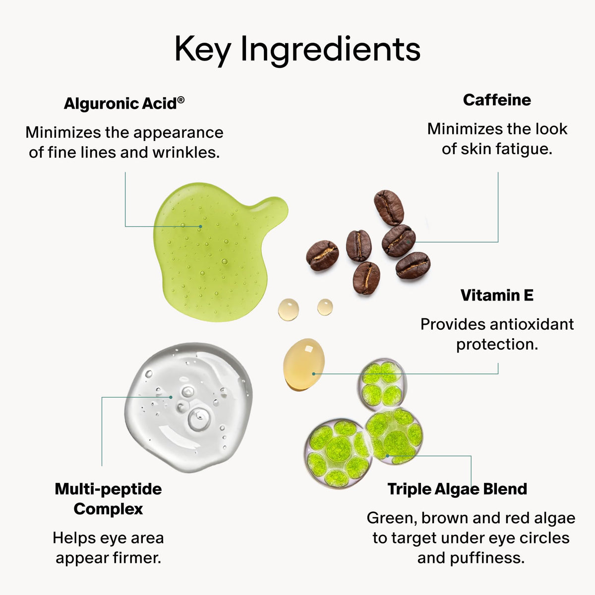 Algenist Triple Algae Eye Renewal Balm - Hydrating Vegan Eye Cream with Caffeine, Alguronic Acid & Peptides to Help Reduce Dark Circles, Puffiness