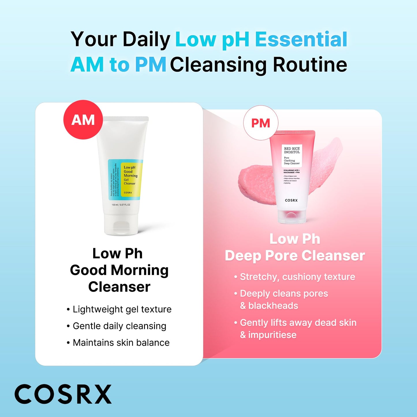 COSRX Low pH Good Morning Gel Face Cleanser, 5.07 fl oz, BHA Face Wash, Daily Mild Face Cleanser for Sensitive Skin, PH Balancing, Korean Skin Care Beauty & Personal Care COSRX