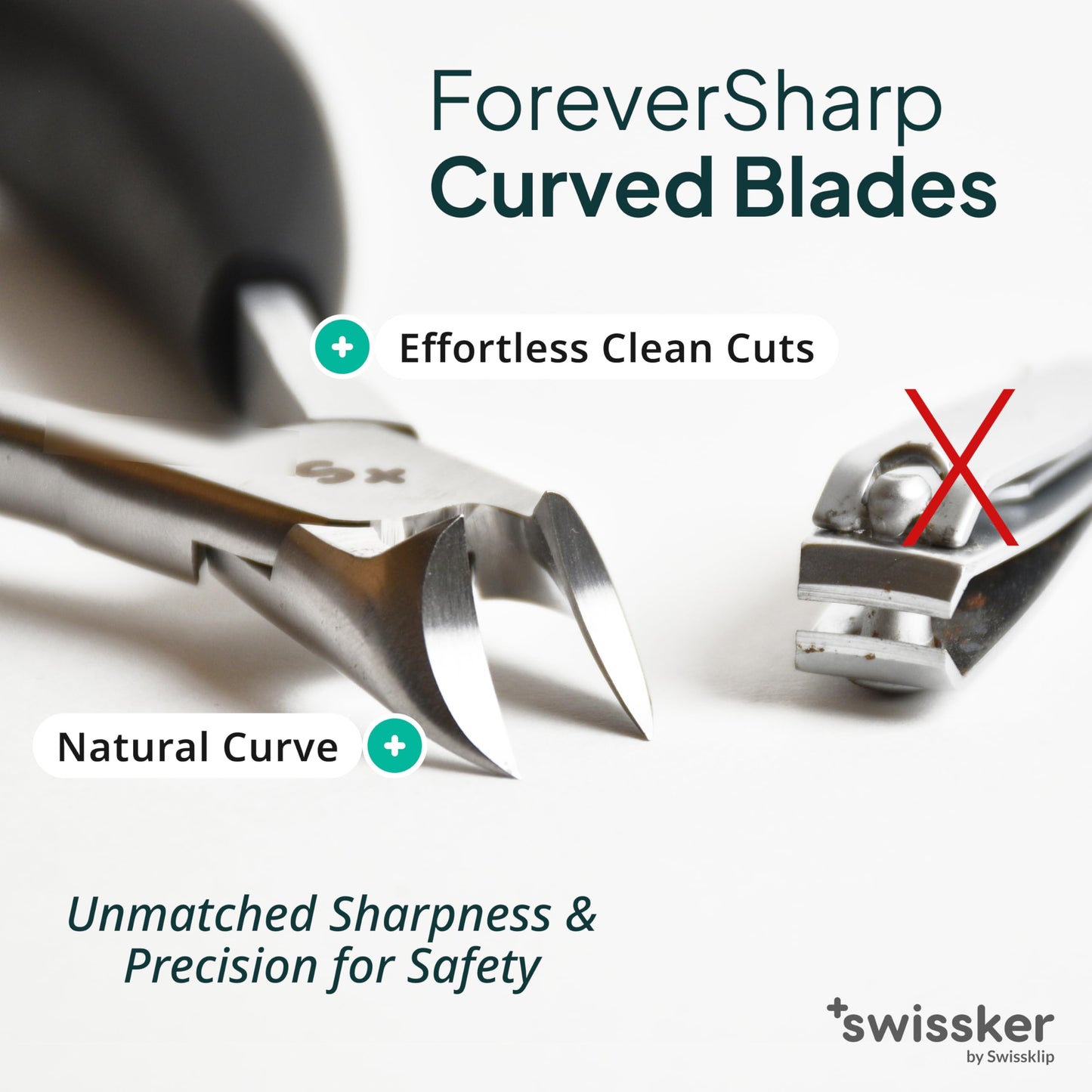 Swissker by Swissklip Heavy Duty Toenail Clippers for Men and Women - Professional Ergonomic Large Toe Nail Cutter & Trimmer for Thick Nails Seniors Beauty and Personal Care Swissklip