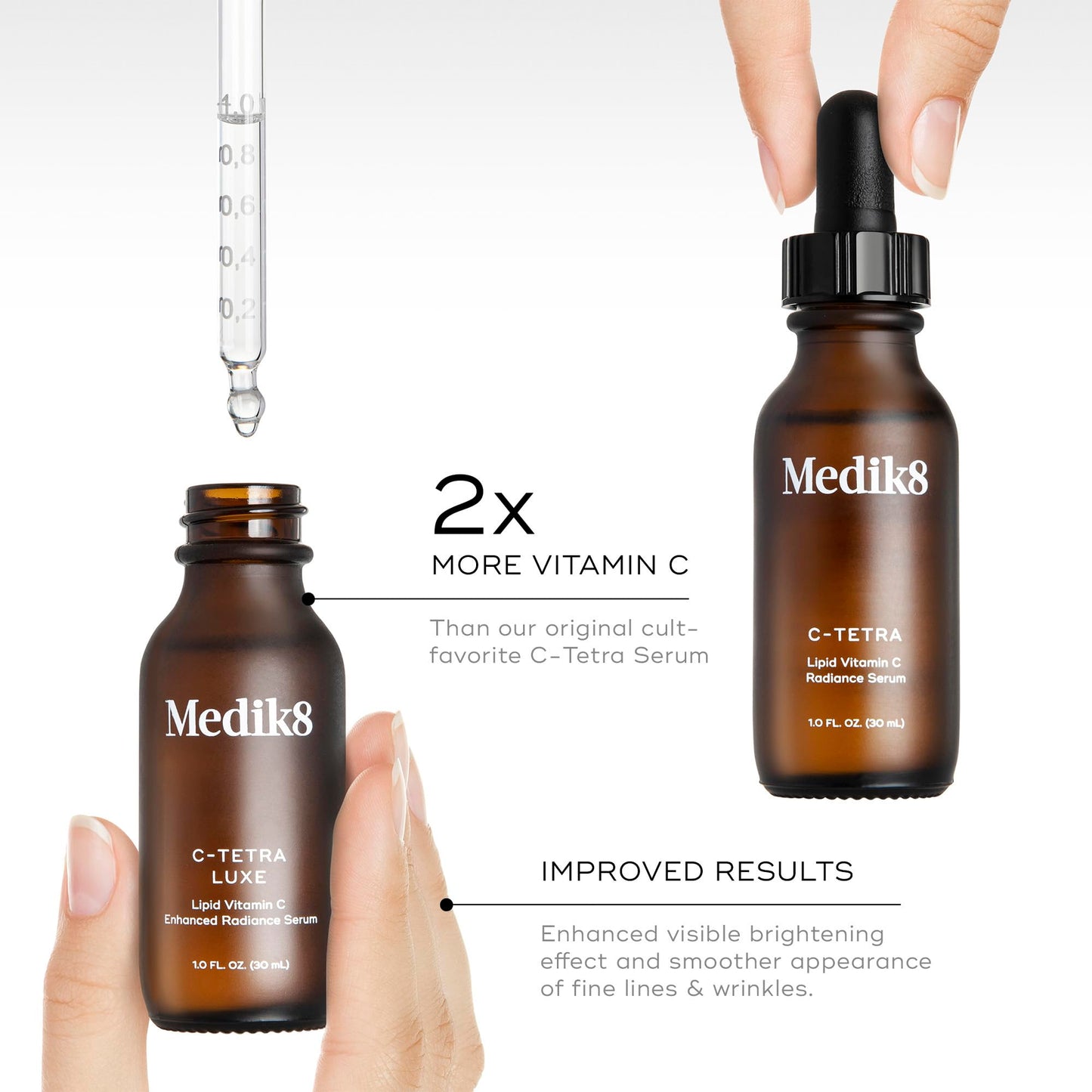 Medik8 C-Tetra Luxe - Balancing Vitamin C Serum For Face - Smooths Fine Lines and Wrinkles - Face Serum with Squalane - Vegan and Gluten Free - 1.0 oz Beauty & Personal Care Medik8