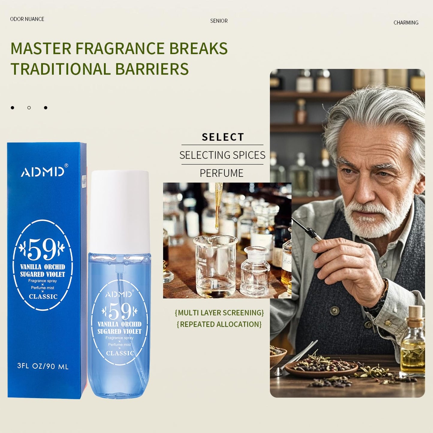 ADMD Sweet Floral Body Spray Romantic Perfume for Women, Model 59# Delightful Fruity Long-Lasting, Enchanting Fragrance Mist, Travel-Size 90ml Beauty & Personal Care ADMD