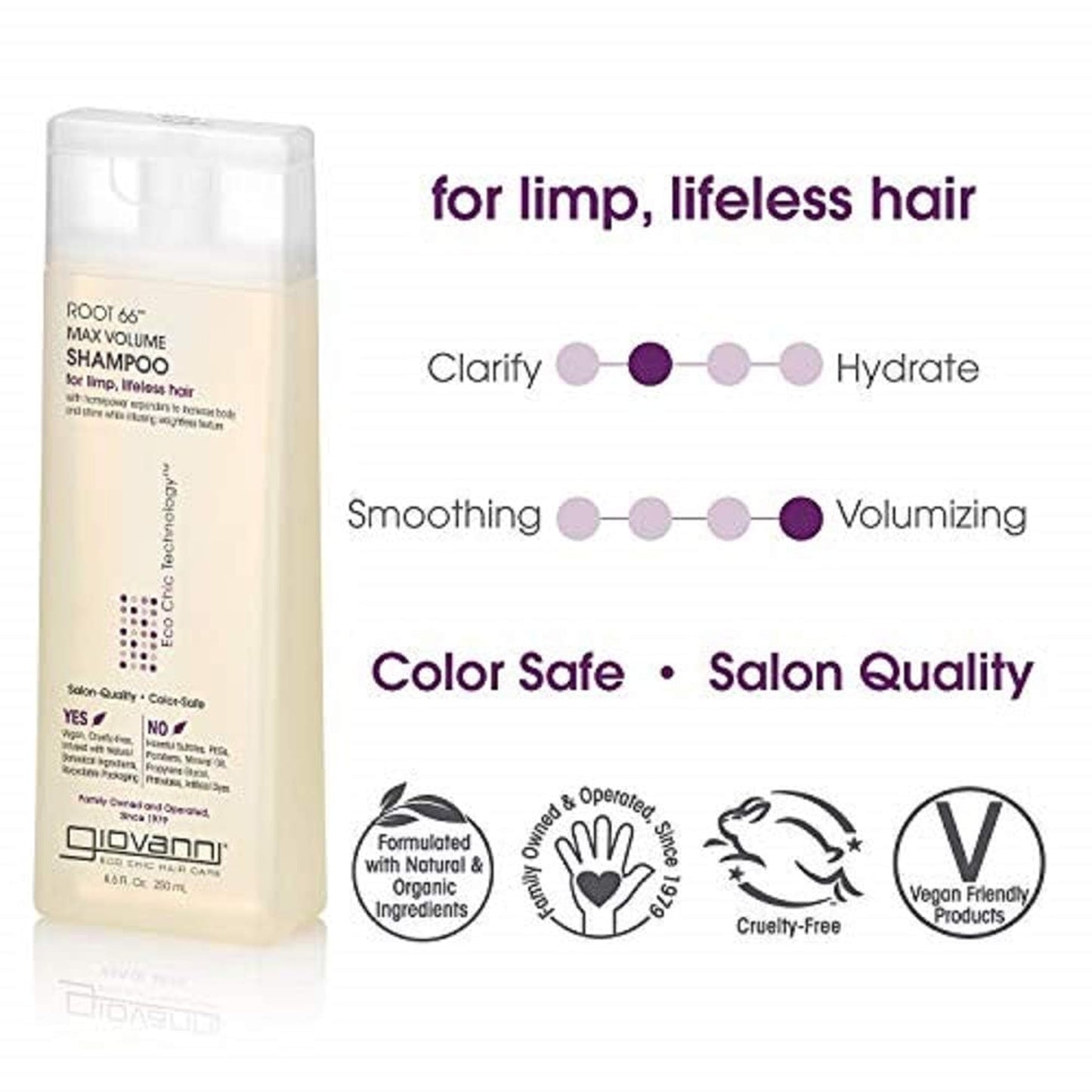 Giovanni Root 66 Max Volume Product Trio - Shampoo, Conditioner, and Root Spray for Women & Men, Moisturizing with Natural Ingredients for Damaged Beauty & Personal Care GIOVANNI