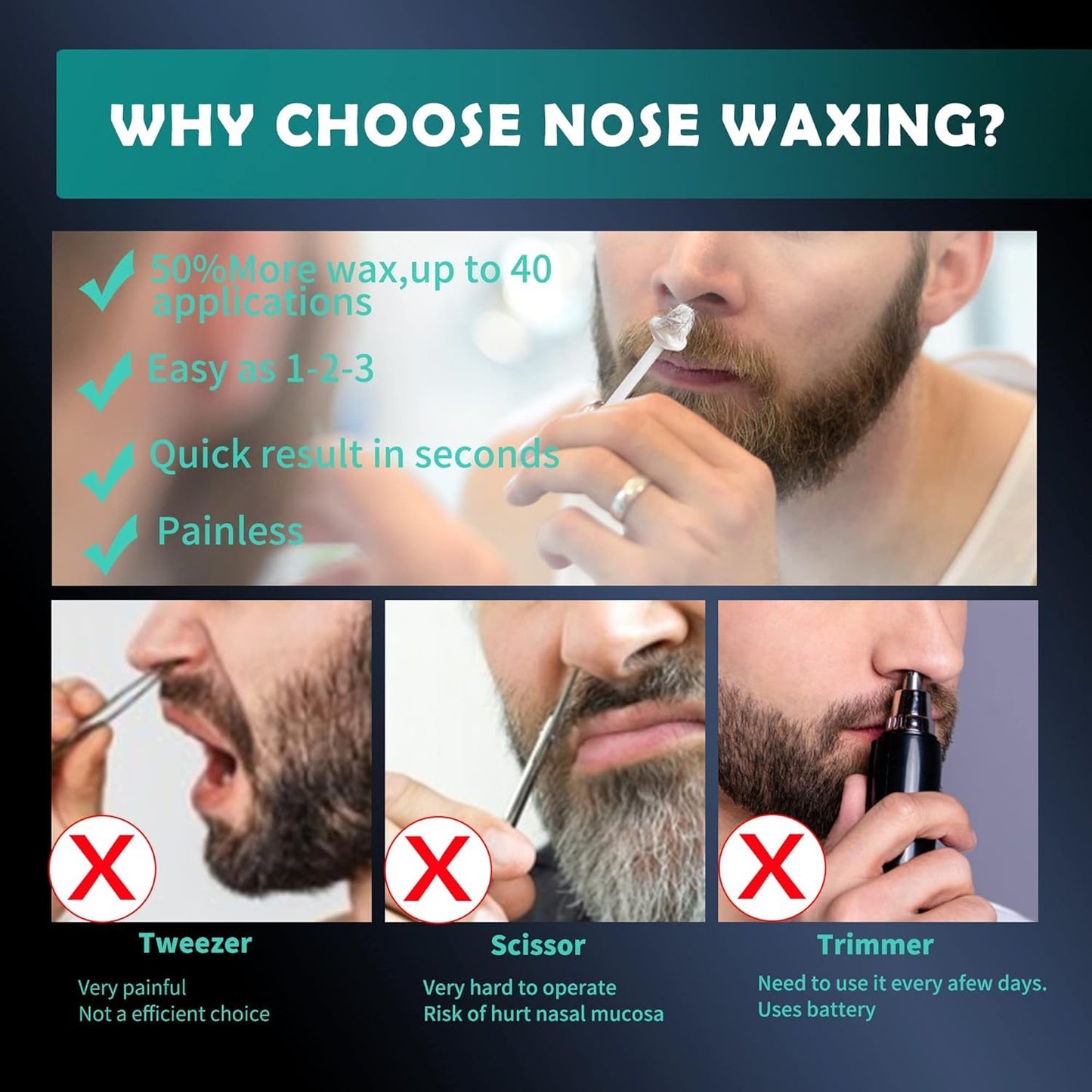 300g Wax Nose Wax Kit, Nose Hair Wax with 10 Waxing Sticks, Quick & Painless Nose Hair Waxing Kit for Men and Women Used at Least 50 Times Usage Beauty and Personal Care Charmonic