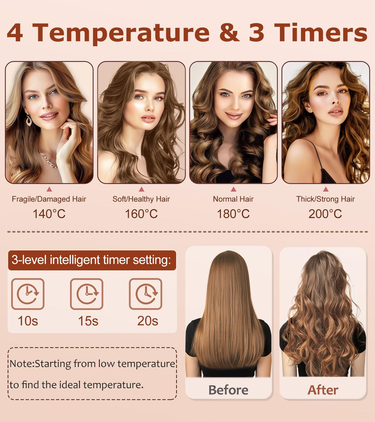 Auto Hair Curler, Automatic Curling Iron with 4 Temperature & 3 Timer, Automatic Shut-Off, Anti-Scald, Anti-Tangle Rotating Curling Wand for Hair