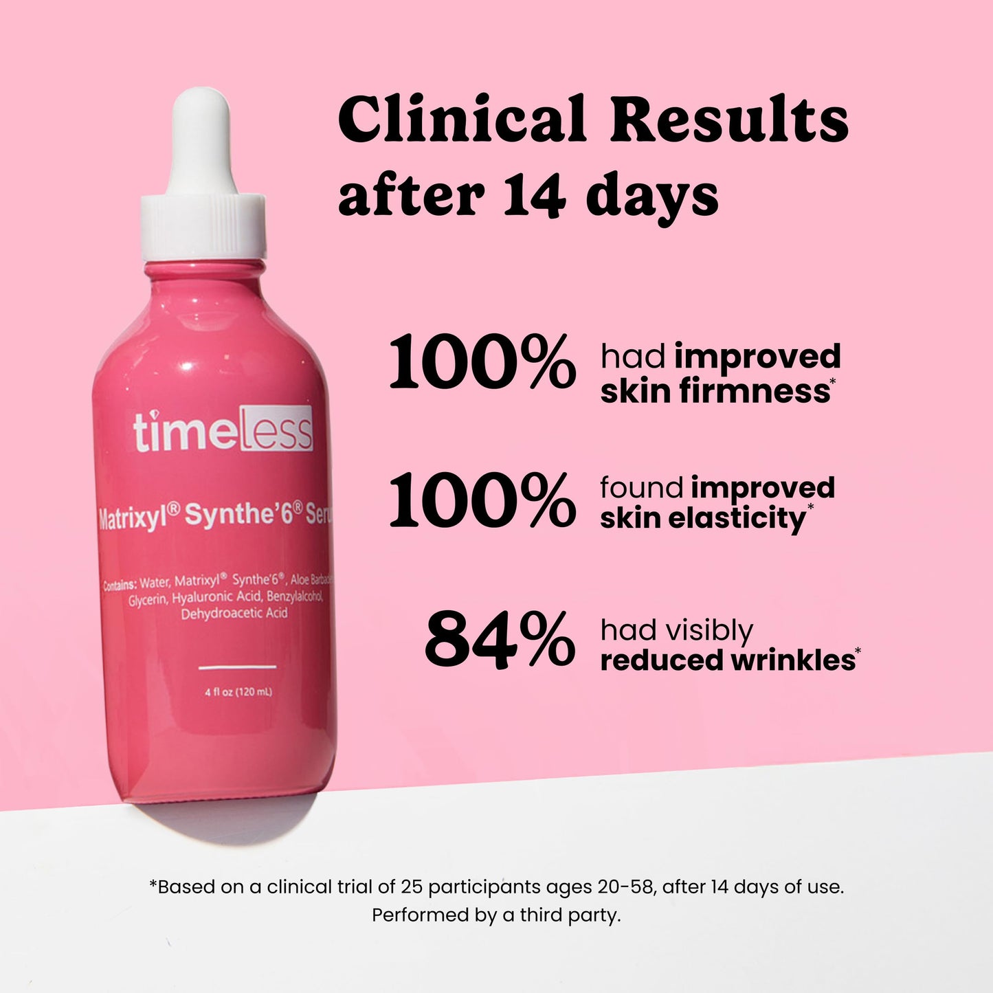 Timeless Skin Care Matrixyl Synthe’6 Serum - Face Serum for Skin Care - with Hyaluronic Acid for Hydration - 4 oz Beauty & Personal Care Timeless Skin Care