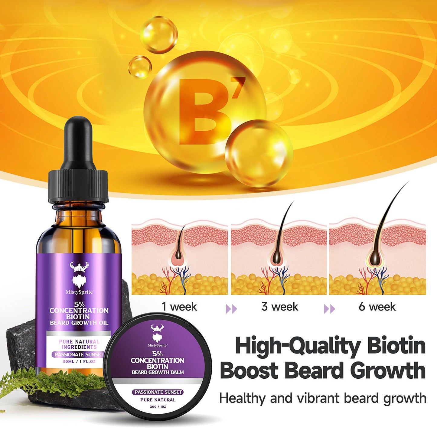Beard Growth Kit - 5% Concentration Biotin Beard Oil for Men (2 oz) - Natural Mens Beard Oil with Argan Oil, Jojoba Oil and Vitamin, Beard Growth Beauty and Personal Care MistySprite