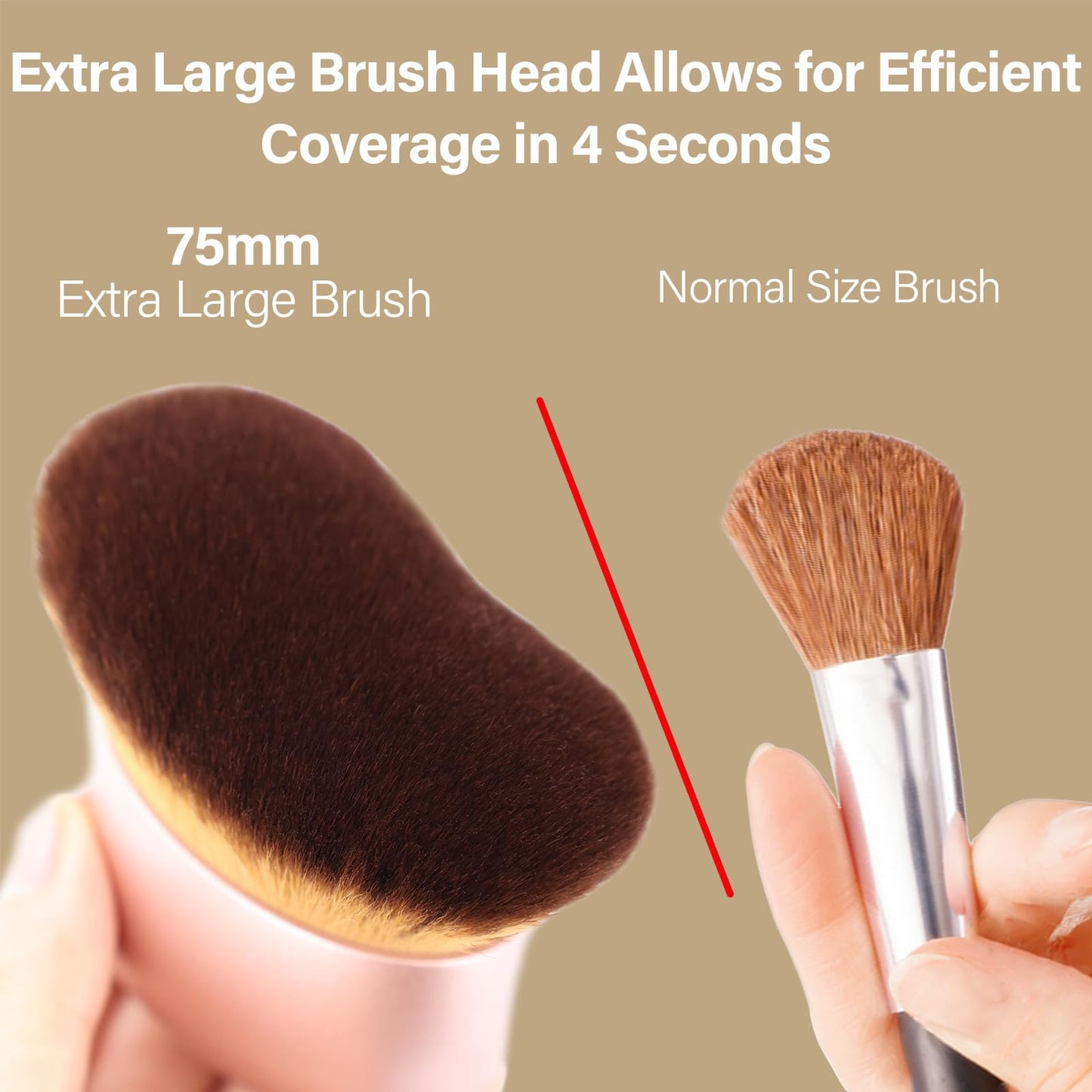 Extra Large Body Makeup Brush For Self Tanner, Leg Makeup &Bronzer Blend,75 mm Wide-headed Kabuki Brush Provides More Even &Pretty Application, Oval Beauty and Personal Care EOICCEOH