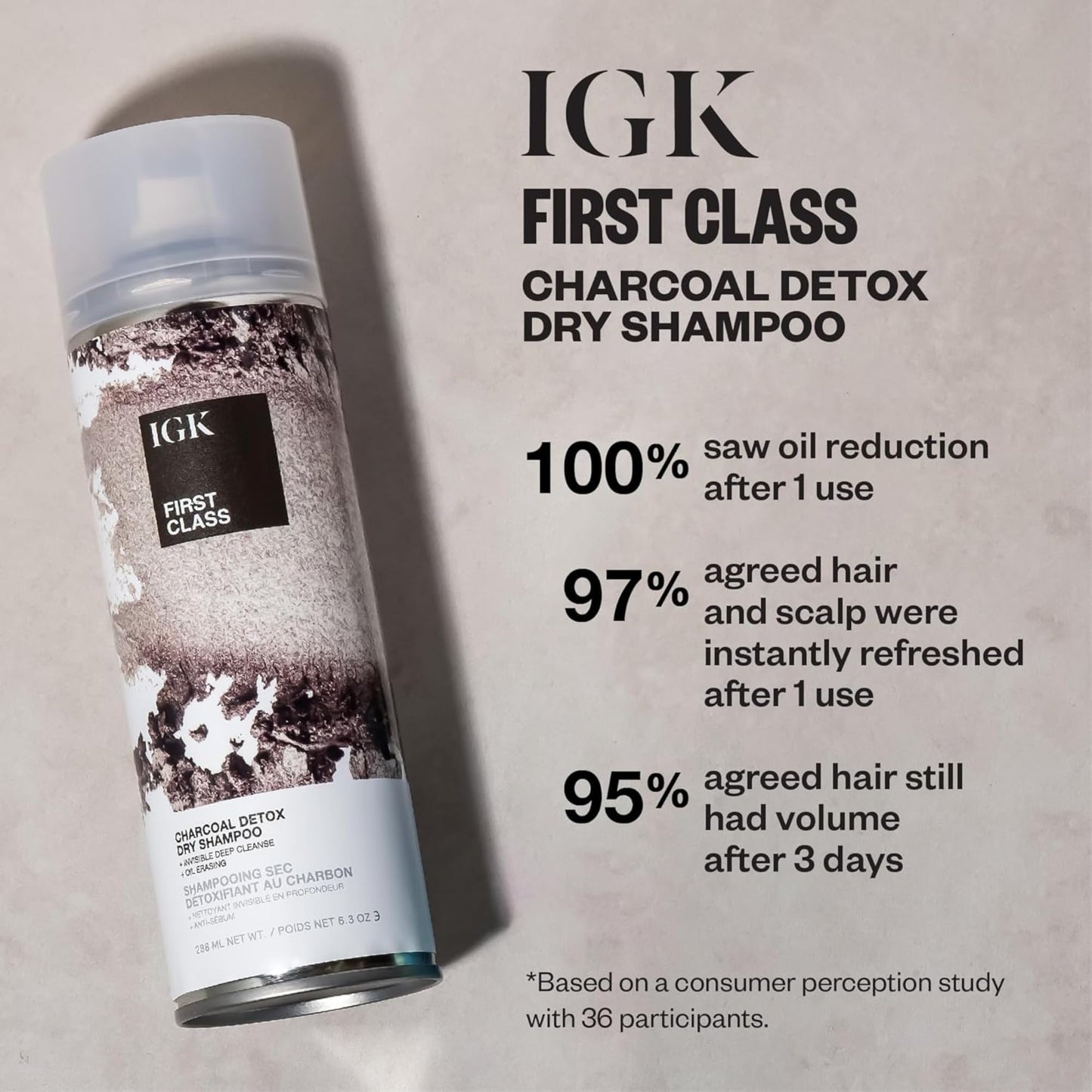 IGK First Class Charcoal Detox Dry Shampoo, Volumizing Spray for Oily Hair, Absorbs Oil + Odor, Invisible Finish with No White Residue on All Hair Beauty and Personal Care IGK