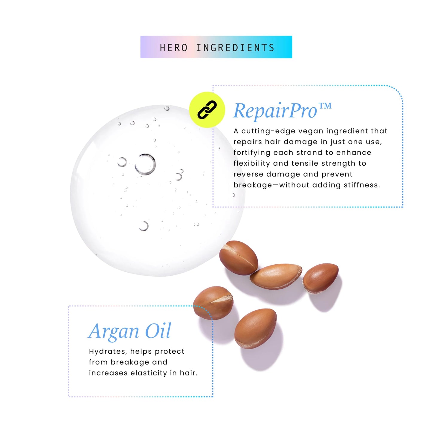 HASK Repair Series Weightless Repair Hair Oil Mist | Repairs Damage, Lightweight Hydration, Adds Shine | Vegan, Cruelty Free, Color Safe Beauty & Personal Care HASK