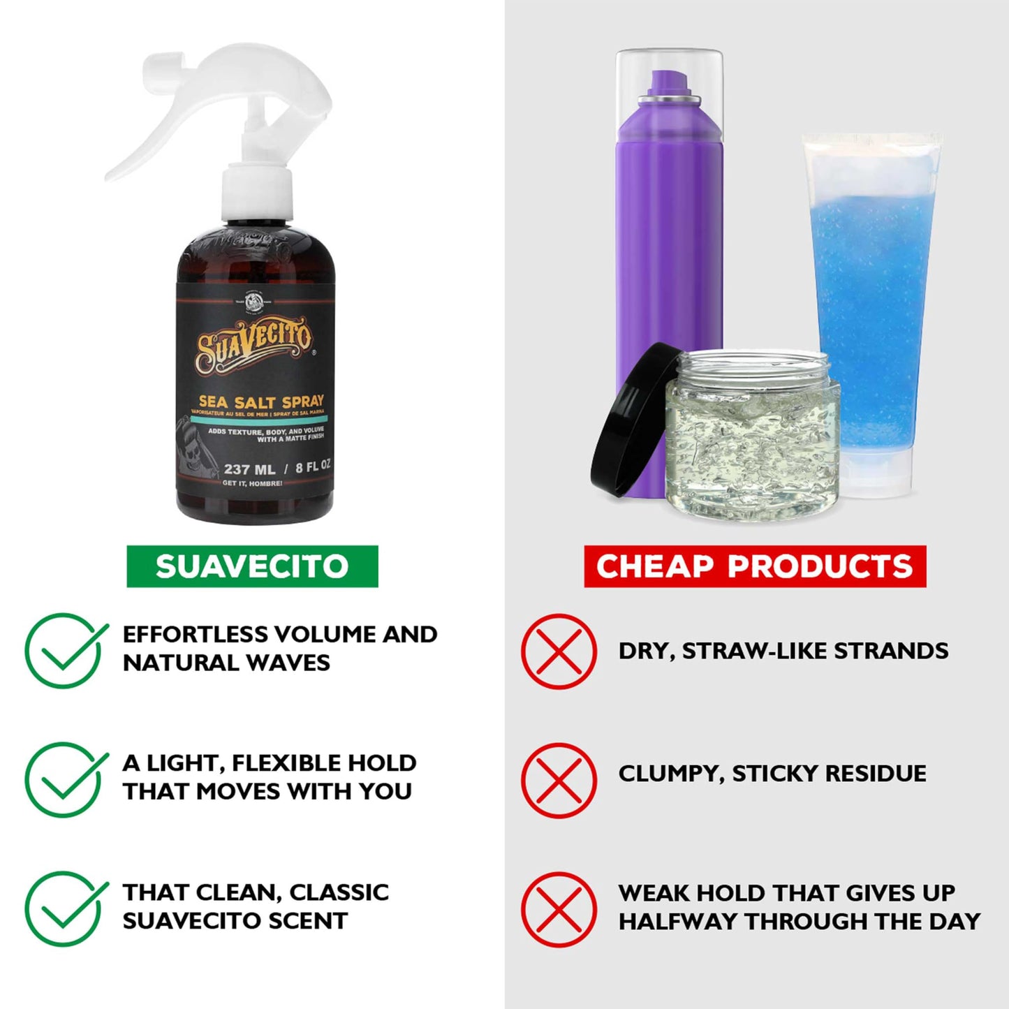 Suavecito Sea Salt Spray - Natural Hair Volume and Texture with Light Flexible Hold for Men, Alcohol & Paraben-Free, 8 oz Beauty & Personal Care Suavecito