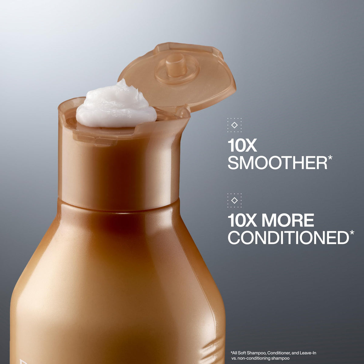 Redken All Soft Conditioner - Moisturizes & Hydrates Dry, Brittle Hair, Softens, Smooths & Adds Shine, Conditioner & Detangler, Safe For Color-Treated