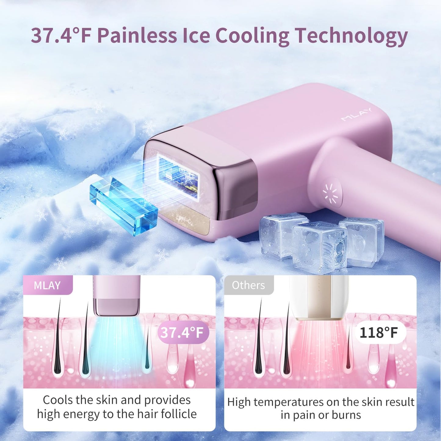 MLAY IPL Laser Hair Removal, Hair Removal Device with Ice Cooling Painless Hair Removal for Women & Men, Permanent Hair Removal at Home for Arms Beauty and Personal Care MLAY