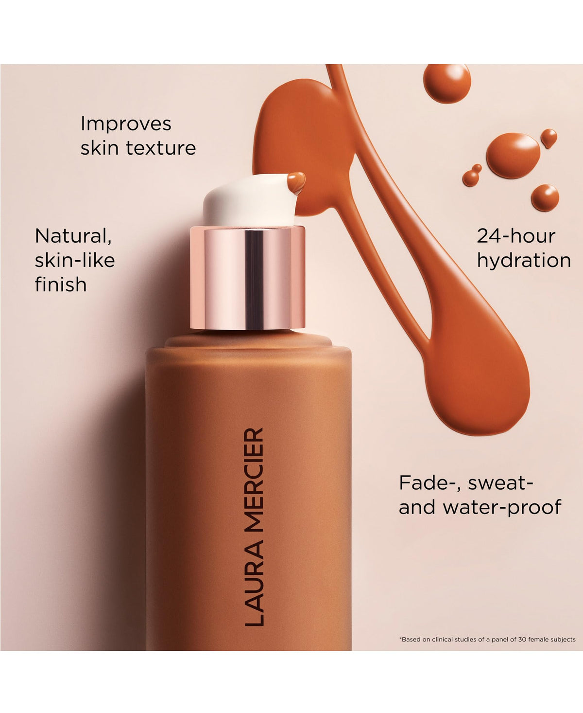 Laura Mercier Real Flawless Weightless Perfecting Waterproof Liquid Foundation: Medium-Buildable Coverage, 12 HR Fade-Proof Wear, Natural Finish Beauty & Personal Care Laura Mercier