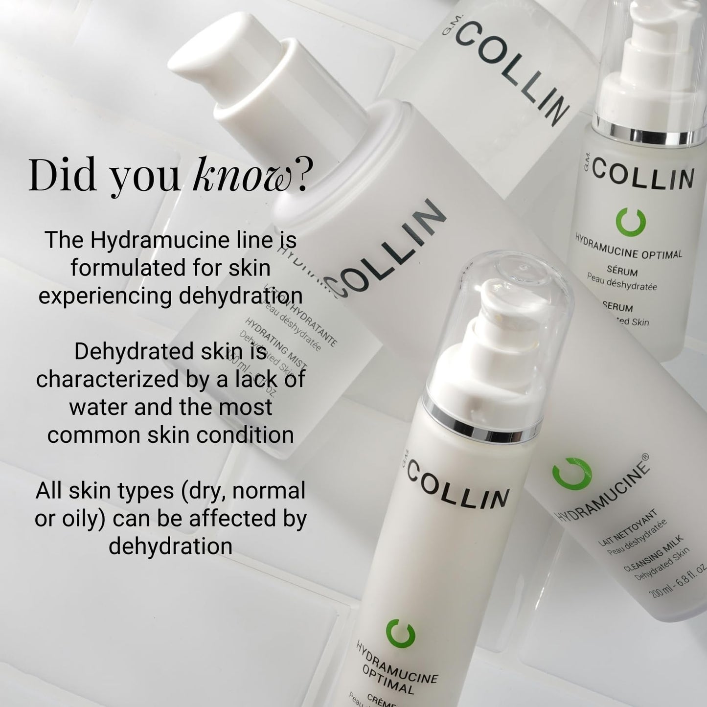 G.M. COLLIN Hydramucine Cleansing Milk | Gentle Face Wash for Dehydrated Skin | Eliminates Skin Impurities and Removes Make-up Beauty & Personal Care G.M. COLLIN