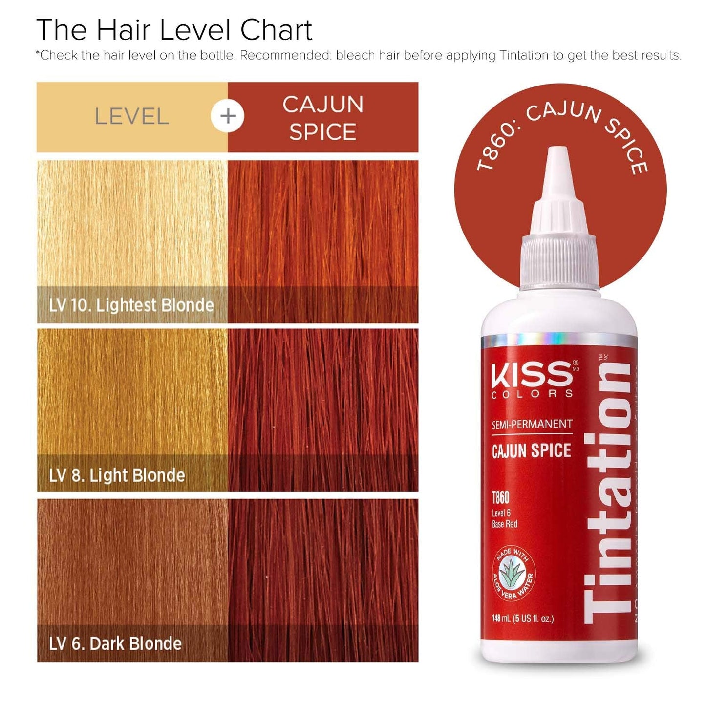 Red by Kiss Tintation Semi-Permanent Hair Color, Aloe Vera Water Based, Argan Oil, Olive Oil, Collagen & Keratin, Long-Lasting Color Dye (Cajun Spice Beauty & Personal Care Red By Kiss