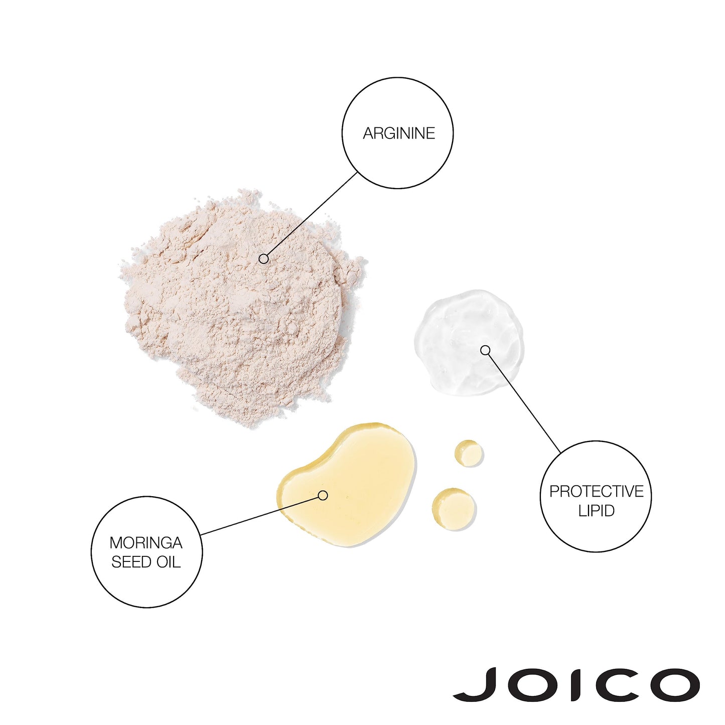 Joico Defy Damage Protective Shampoo & Conditioner Set | Preserve Hair Color | For Bond Strengthening & Color Longevity Beauty & Personal Care Joico