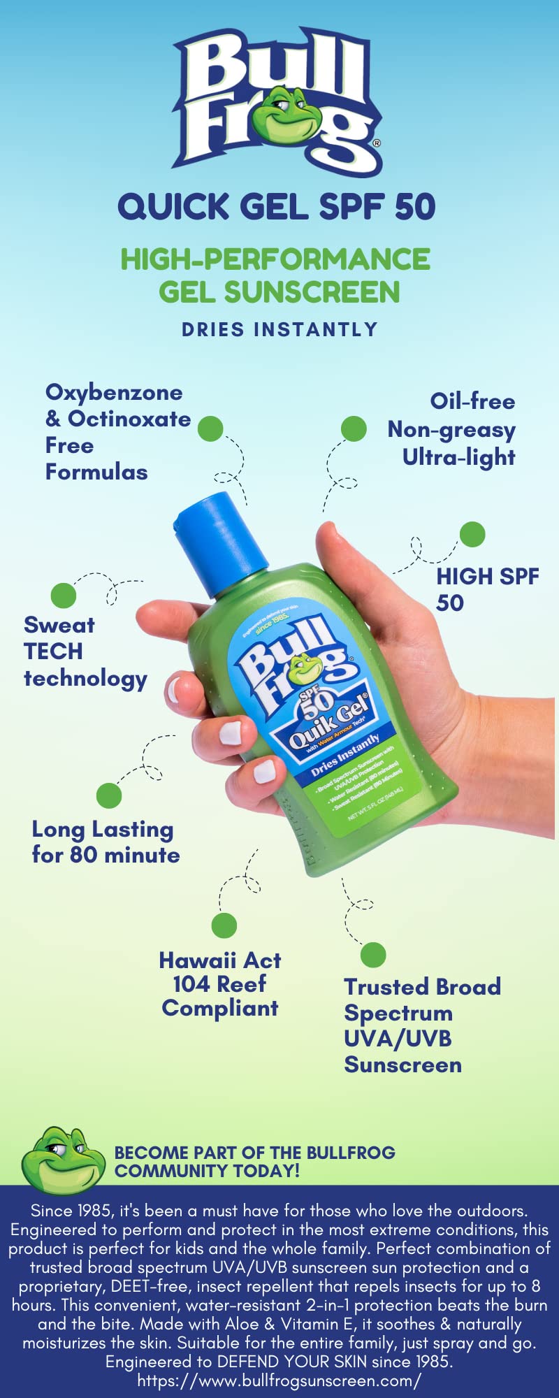 Bullfrog Quik Gel Sunscreen SPF 50 | Oxybenzone & Octinoxate Free | Broad Spectrum Moisturizing UVA/UVB, 5oz, 3 pack… Beauty & Personal Care Bullfrog