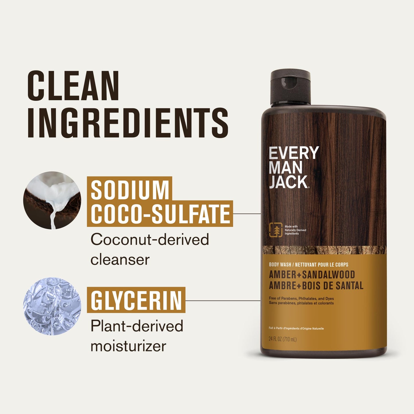 Every Man Jack Amber+Sandalwood Hydrating Mens Body Wash for All Skin Types-Cleanse, Nourish, and Hydrate Skin with Naturally Derived Beauty & Personal Care Every Man Jack