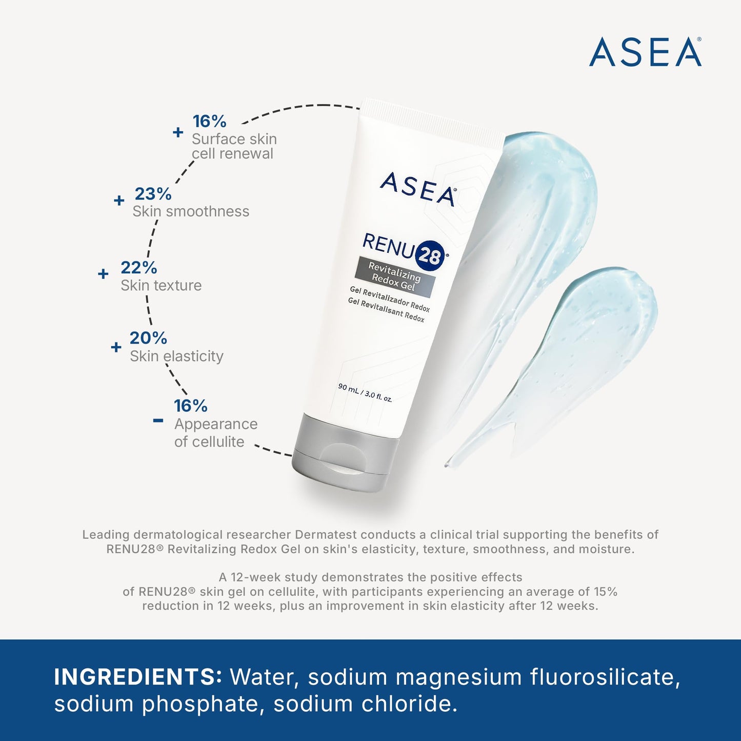 ASEA - RENU28 Redox Gel - Clean Beauty Skincare with Redox Molecules - Improves Elasticity, Smooths Fine Lines, Enhances Tone & Texture - 90 ml Beauty & Personal Care ASEA