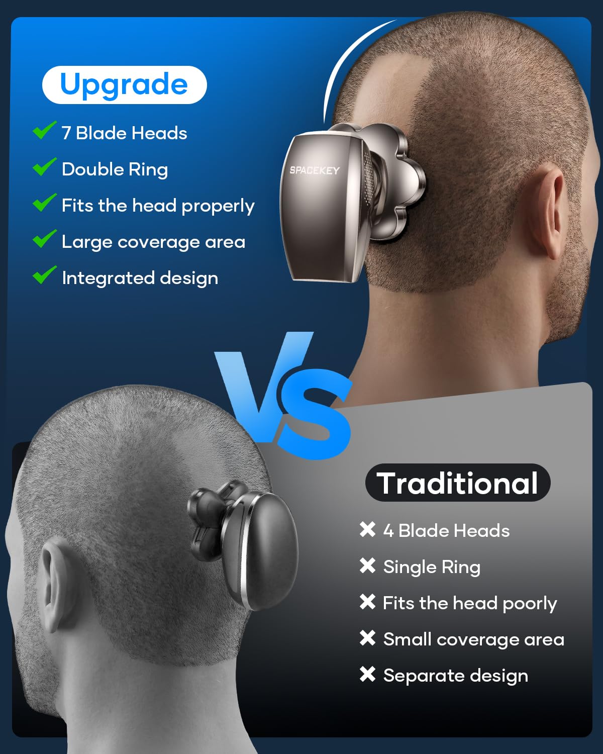 7D Head Shavers for Bald Men, 5-in-1 Magnetic Detachable Head Shaver, IPX7 Waterproof Electric Razor for Wet/Dry Use, Shaving Grooming Kit for Balder Beauty and Personal Care Spacekey