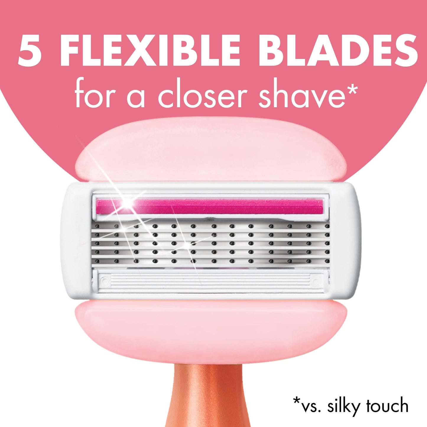 BIC Soleil Glide Disposable Razors for Women, 5 Blades With Shea Butter Moisture Bars For a Smooth Glide, 2 Piece Razor Set Beauty & Personal Care BIC