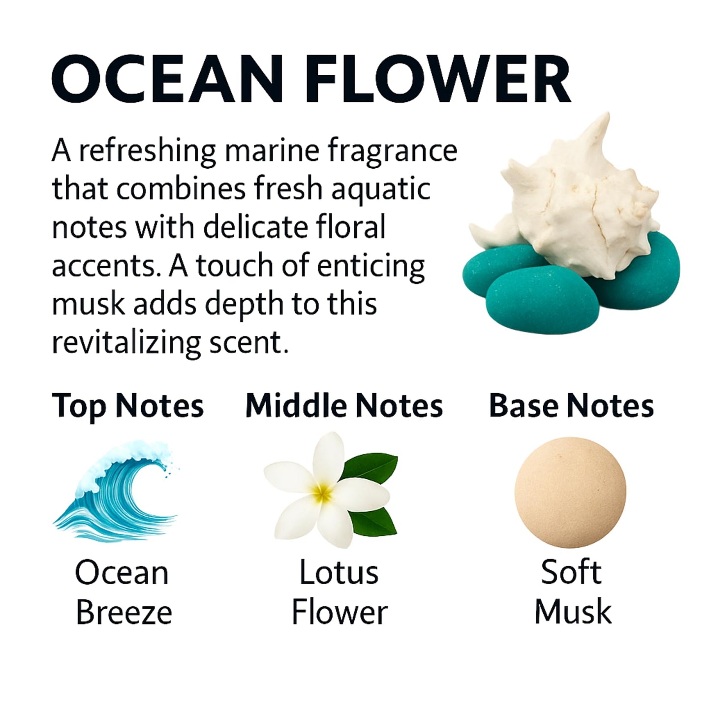 ALO Fruits & Passion Ocean Flower Eau Fraîche 1.69 fl oz, Made in Canada Beauty & Personal Care Fruits and Passion