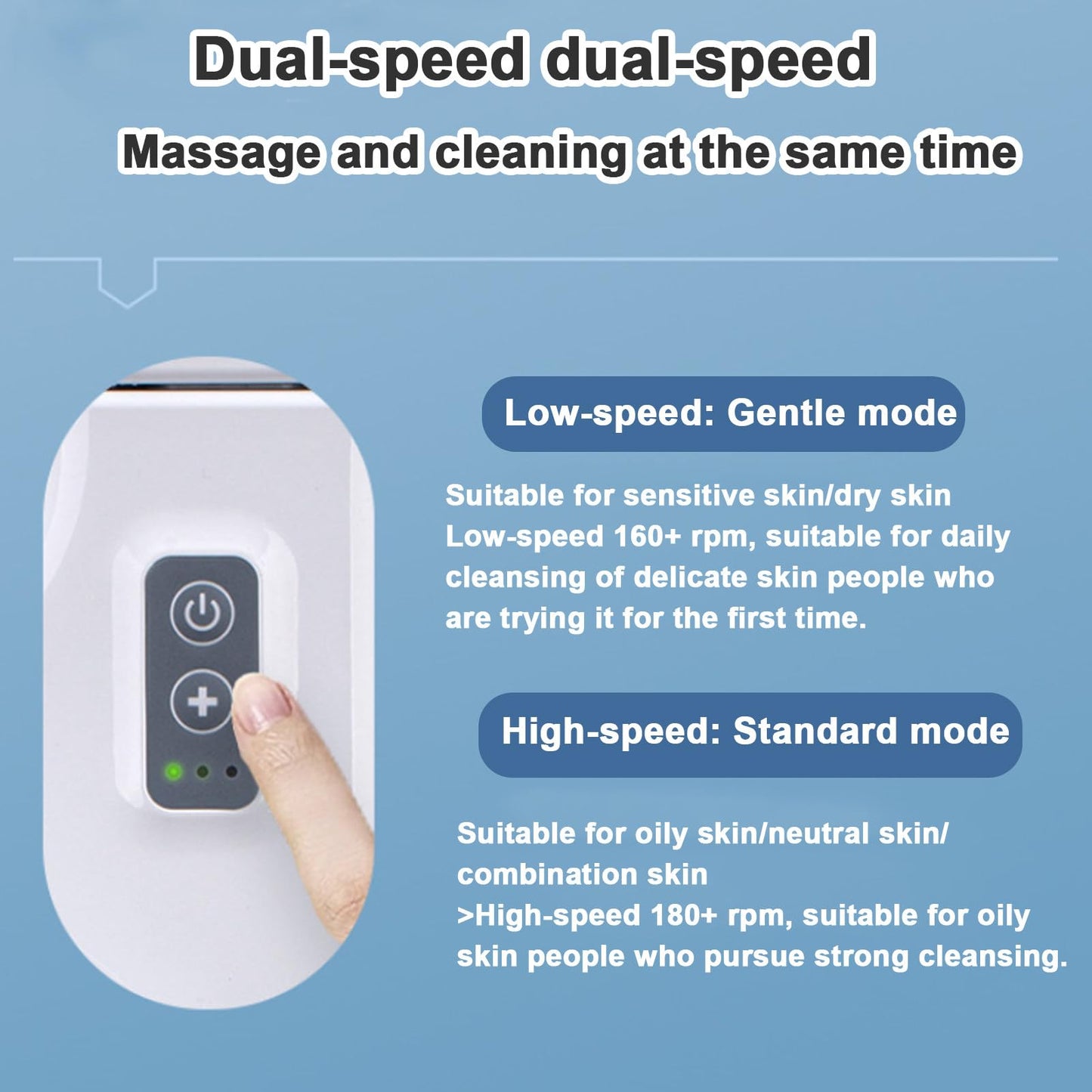 RENJJPBO Wall Mounted Electric Back Scrubber, Shower Back Scrubber 360° Automatic Rota-Tion, 2-Speed Adjustment, Electric Back Exfoliating Bath Wash Beauty and Personal Care RENJJPBO