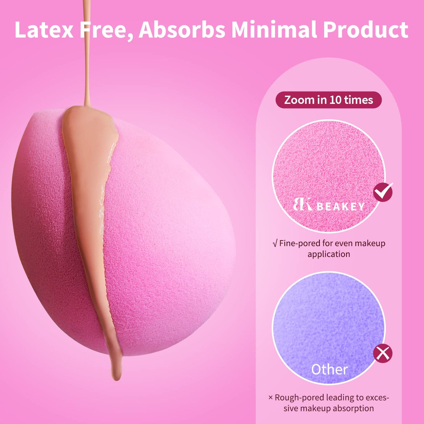 BEAKEY Makeup Sponge Set for Blending, Pink Soft Beauty Sponges Beauty and Personal Care BEAKEY