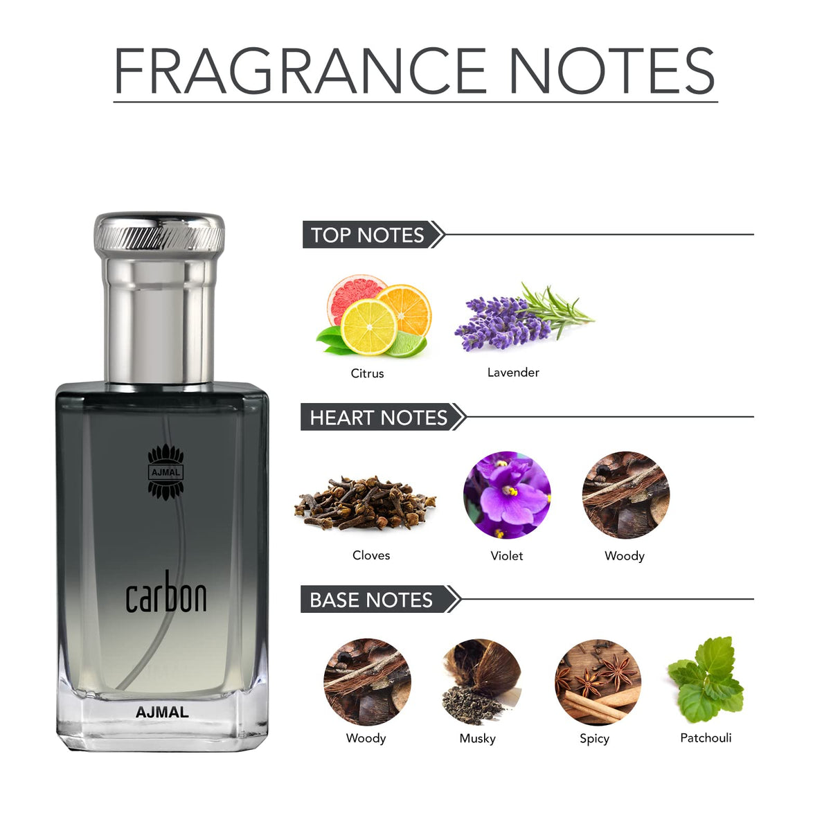 Ajmal Carbon EDP For Men - Made In Dubai (Direct From Beauty & Personal Care Ajmal
