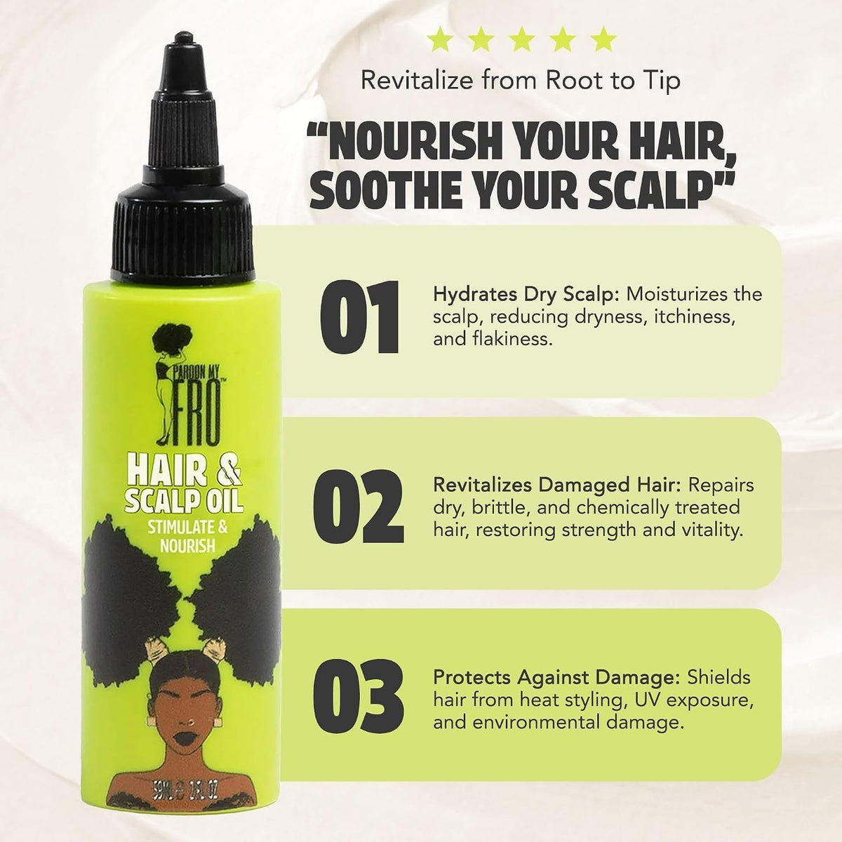 Pardon My Fro Hair & Scalp Oil For Women with Curly & Textured Hair 2 Fl Oz