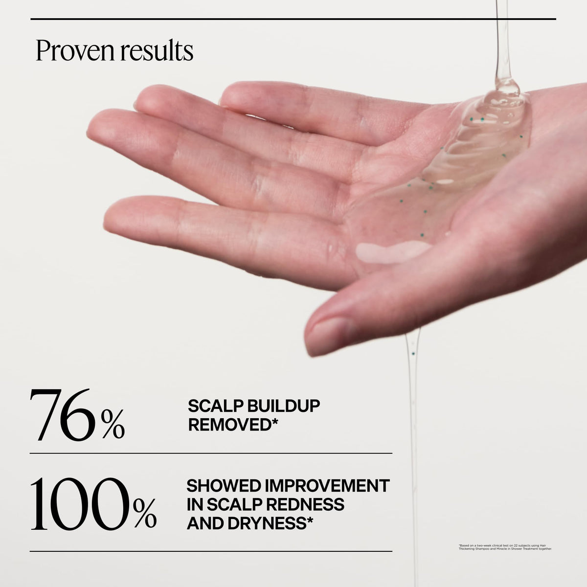 Dr. Groot Scalp Revitalizing Solution Travel Set