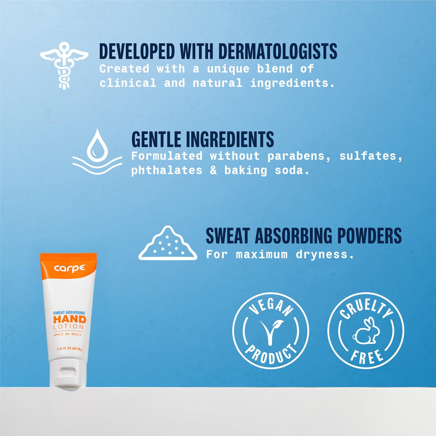 Carpe Sweat Absorbing Hand Lotion, A dermatologist-recommended smooth lotion that helps stop hand sweat, Great for hyperhidrosis (Original Eucalyptus) Beauty & Personal Care Carpe