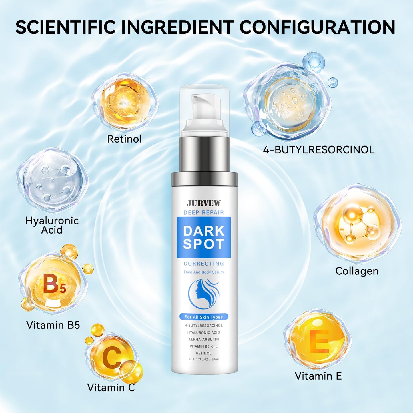 JURVEW1 Dark Spot Remover Face and Body, Dark Spot Corrector Cream for Age Spot Sun Spot Melasma Freckles, Rapid Corrects Uneven Skin Tone Beauty & Personal Care JURVEW1