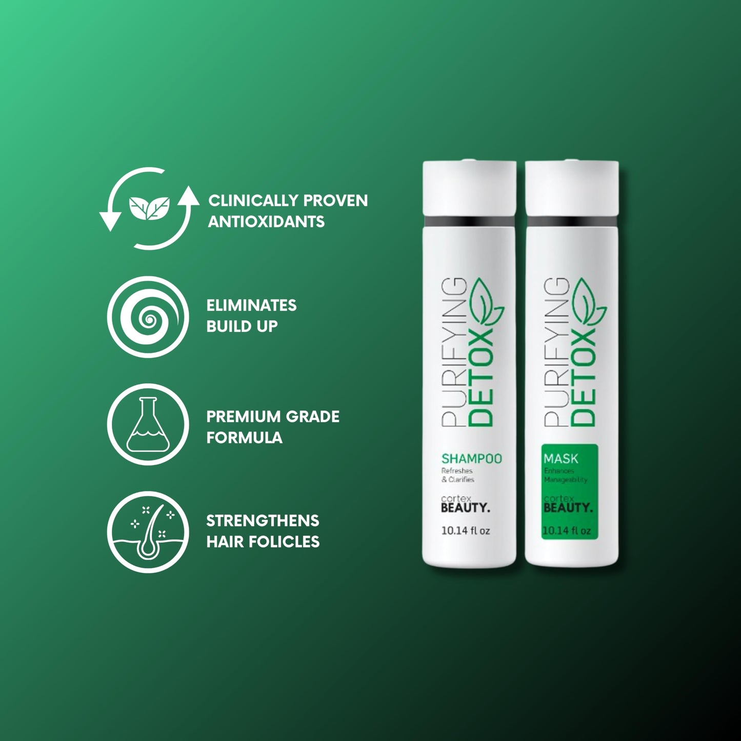 Cortex Beauty Purifying Detox | Detoxifying Shampoo & Mask Bundle | 10.14oz Beauty & Personal Care Cortex International