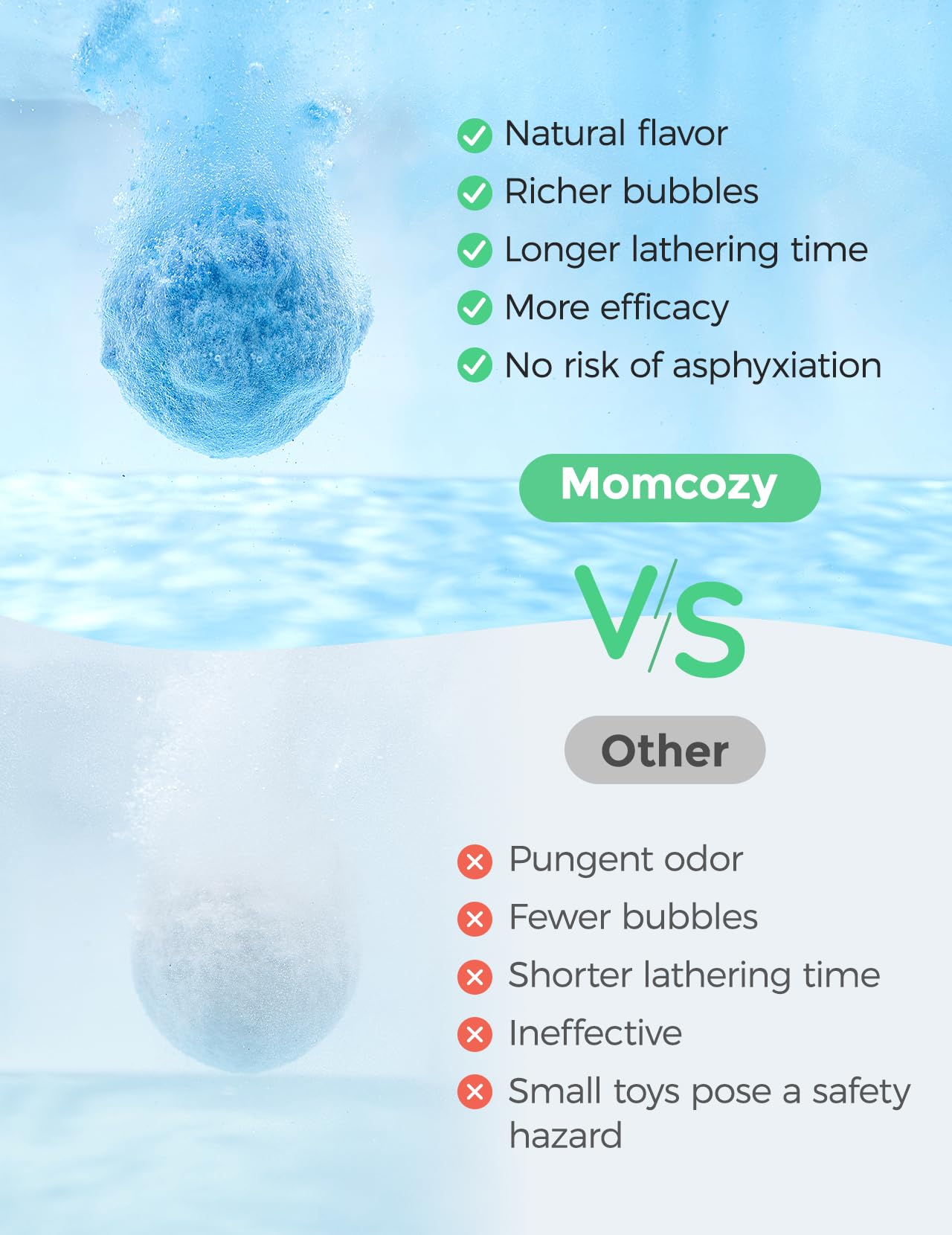 Momcozy Natural&Organic Essential Oil Bath Bombs,3 Pcs Bubble Bath Fizzy Balls with 3 Cute Shapes,Bath Bombs Gift Set for Kids Girls Boys Toddler Beauty and Personal Care Momcozy