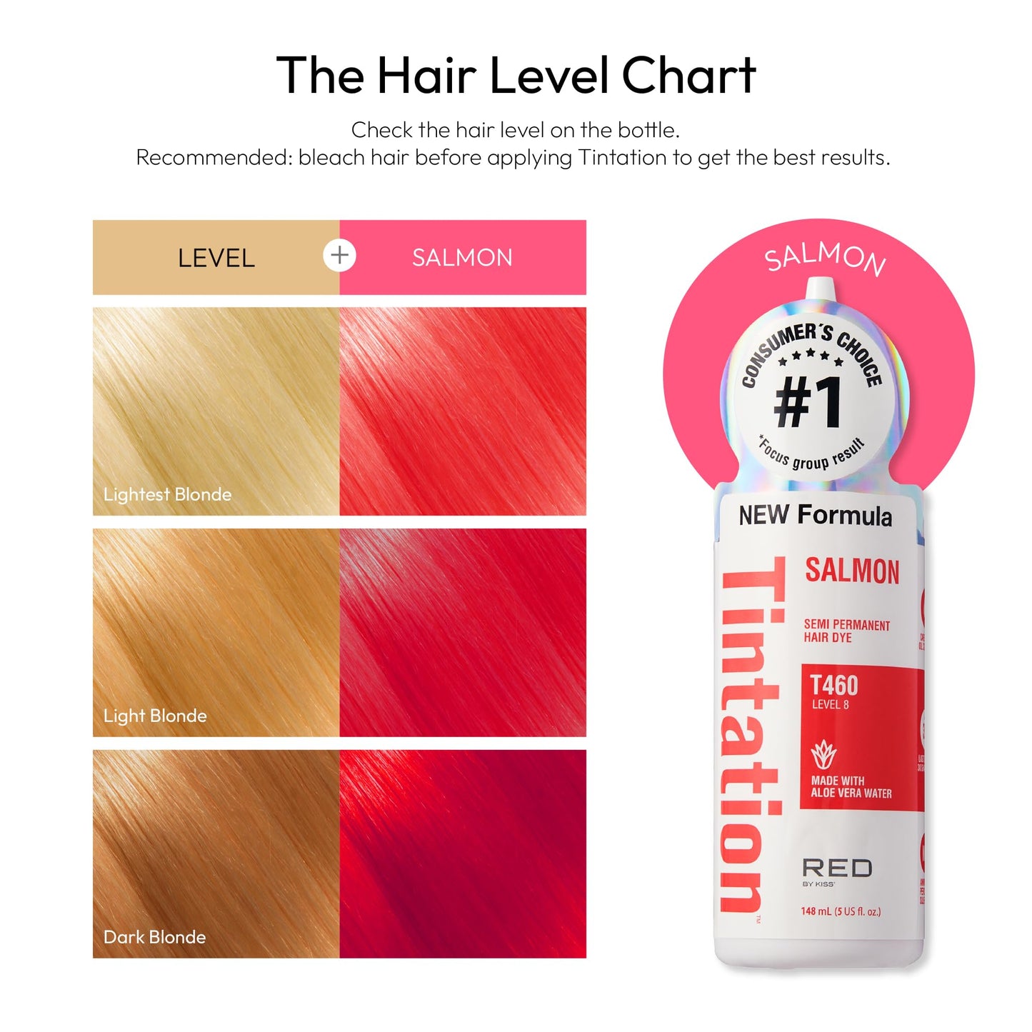 Red by Kiss Tintation Semi-Permanent Hair Color, Aloe Vera Water Based, Argan Oil, Olive Oil, Collagen & Keratin, Long-Lasting Color Dye (Salmon, 5 Fl Beauty & Personal Care Red By Kiss