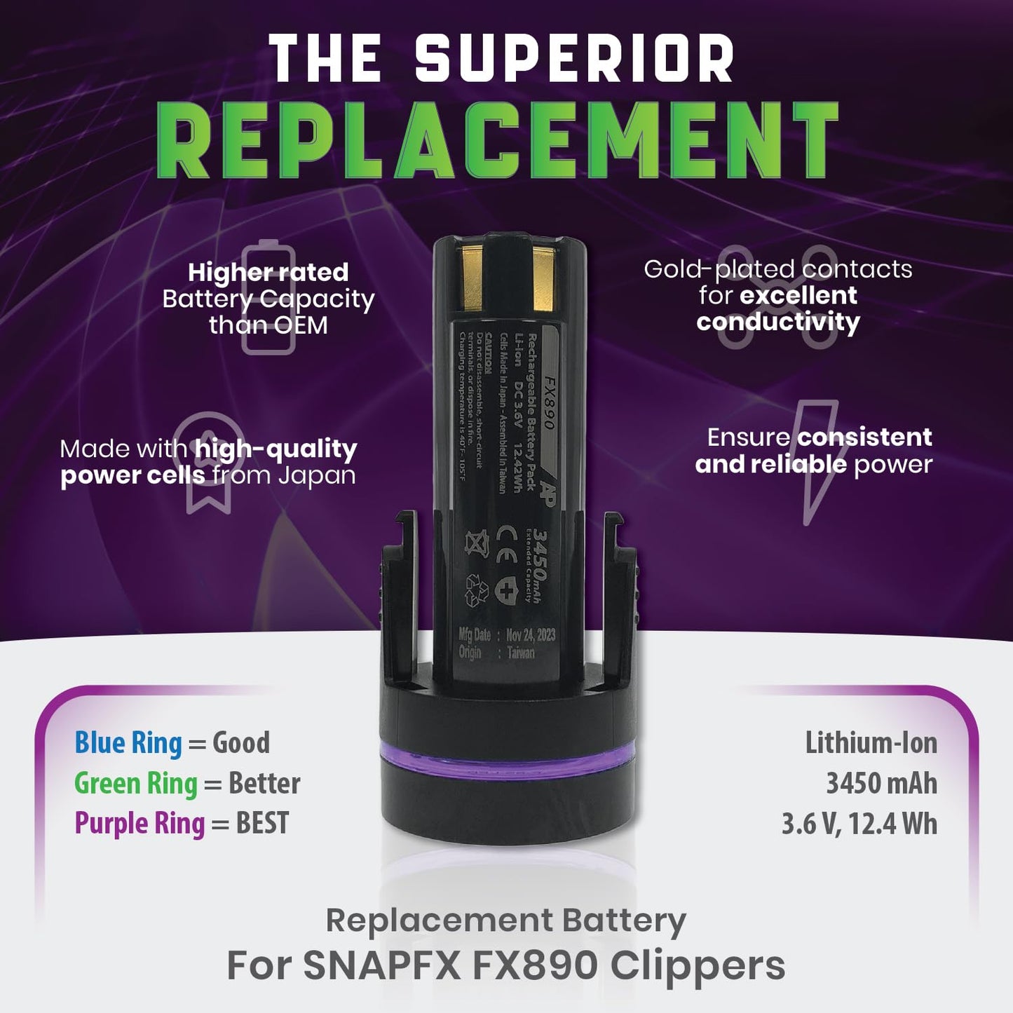 High-Capacity Replacement Battery Compatible with BaBylissPRO SNAPFX FX890 Clippers. Li-ion, 3450mAh, Japanese Cells. Replaces FXBPc, FXBPC33 Beauty and Personal Care Artisan Power