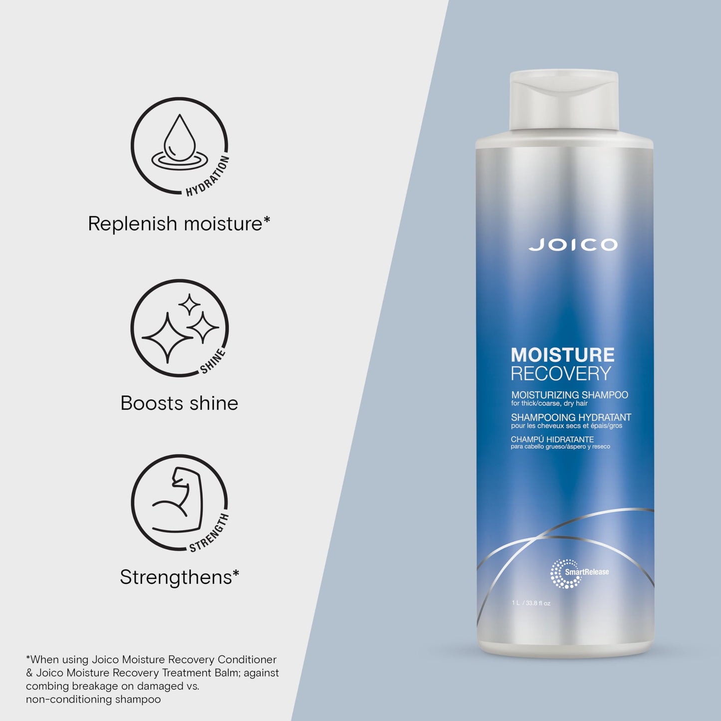 Joico Moisture Recovery Moisturizing Shampoo | For Thick, Coarse, Dry Hair | Restore Moisture, Smoothness, Strength, & Elasticity | Reduce Breakage | Beauty & Personal Care Joico