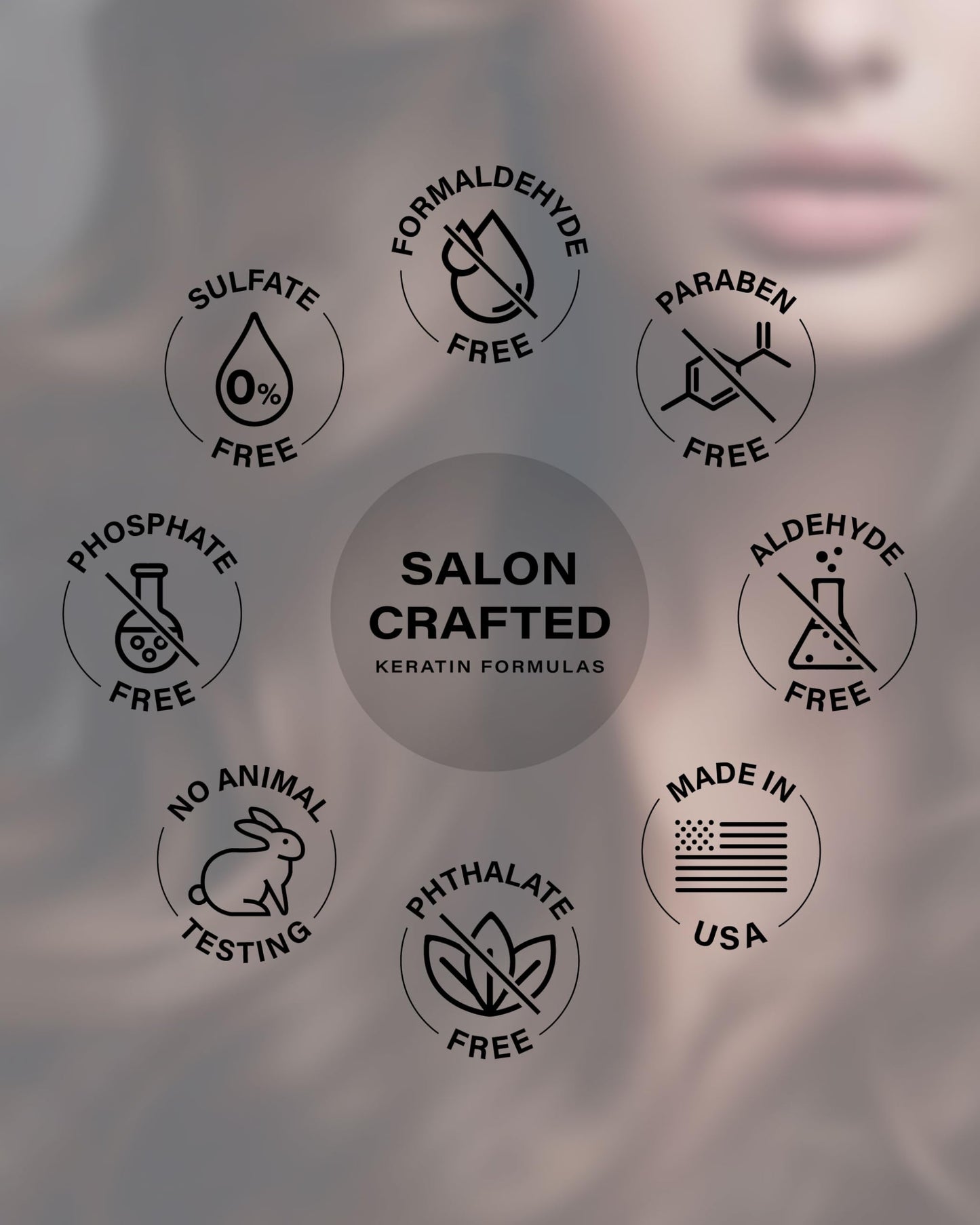 PETER COPPOLA Just Blow - Blow Dry Spray with Heat Protectant - Smoothes and Straightens All Hair Types, Conditions, and Adds Shine (6 oz, 2 Pack) Beauty & Personal Care PETER COPPOLA