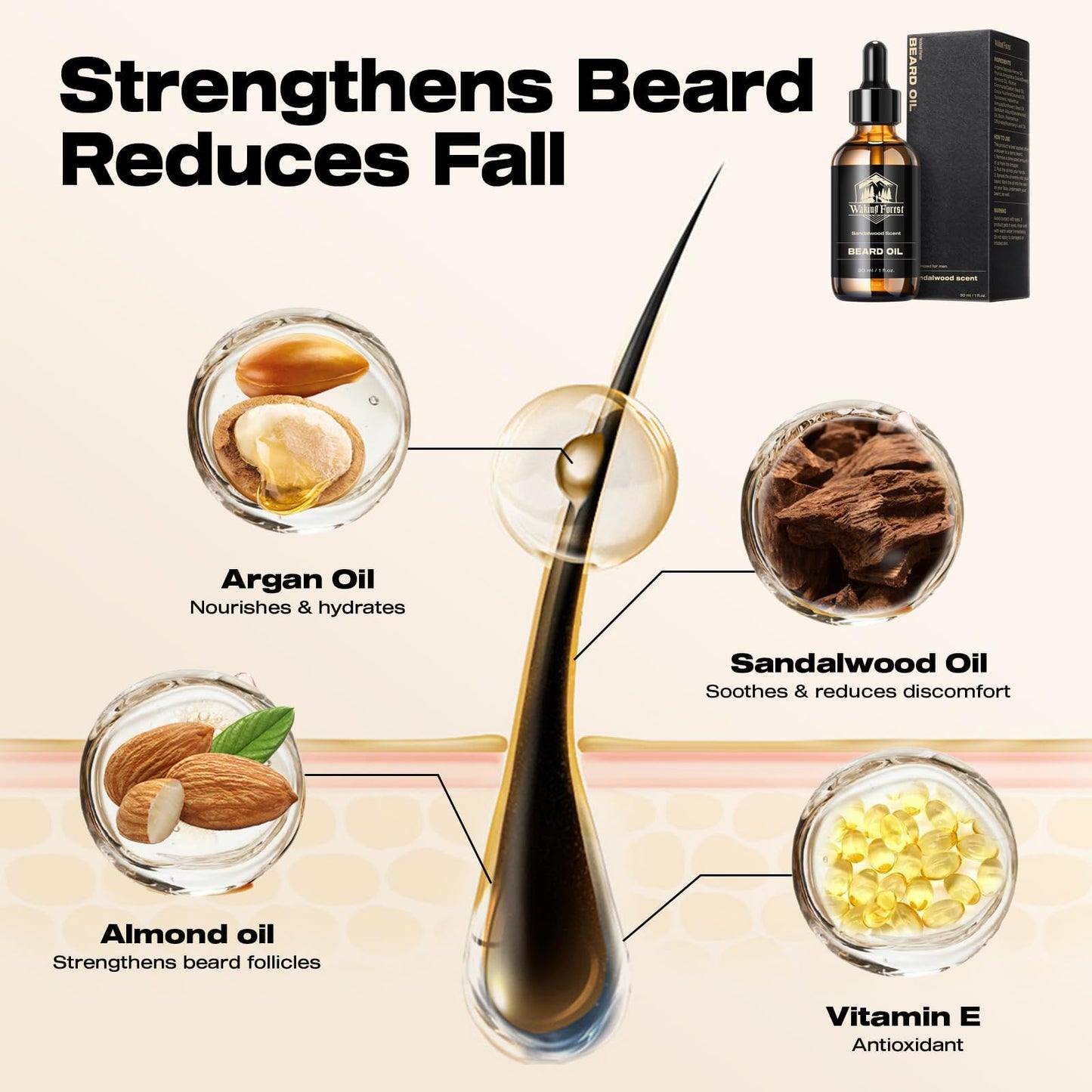 Waking Forest Sandalwood Beard Oil for Men - Biotin Mustache Oil with Vitamin E, Rosemary & Castor - Beard Care Softener, Strengthens, and Moisturizes Beauty and Personal Care Waking Forest