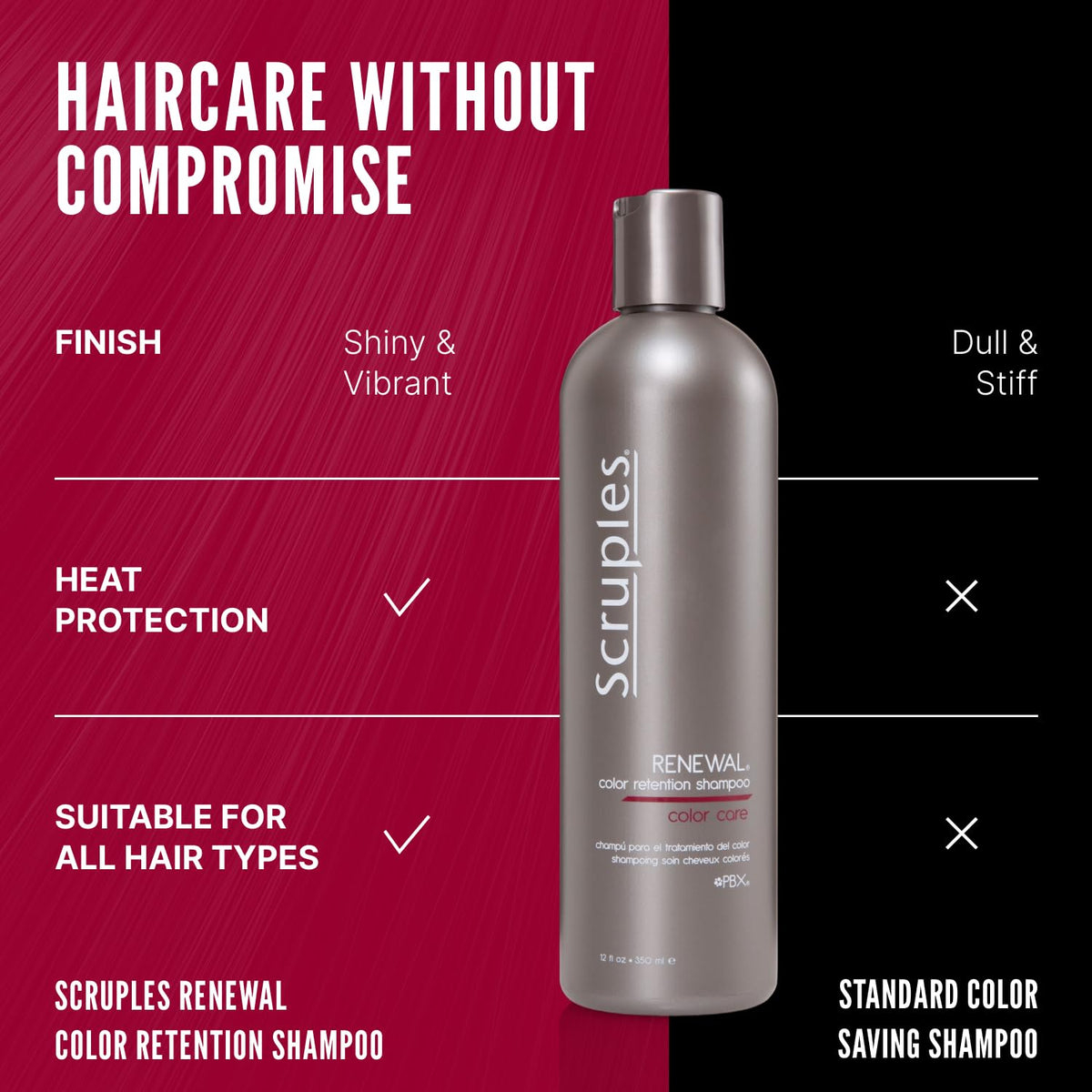 Scruples Color Renewal Gentle Shampoo - Maintain Hair Health Without Stripping Color - Established, Trusted Formulas for Ultimate Hair Shine (12 oz)