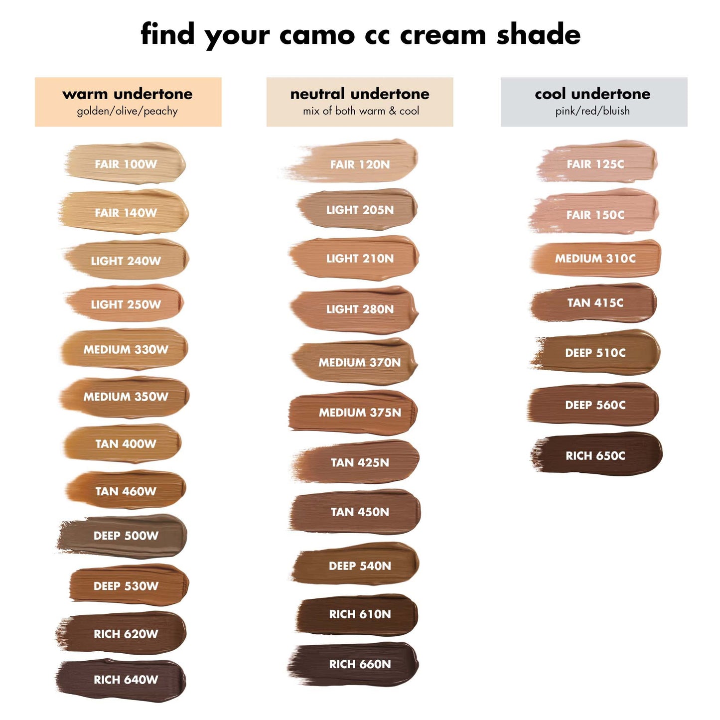 e.l.f. Camo CC Cream, SPF 30 Color-Correcting Medium-To-Full Coverage Face Foundation, Delivers An Airbrushed Finish, Vegan & Cruelty-Free, Fair 140 W Beauty & Personal Care e.l.f.