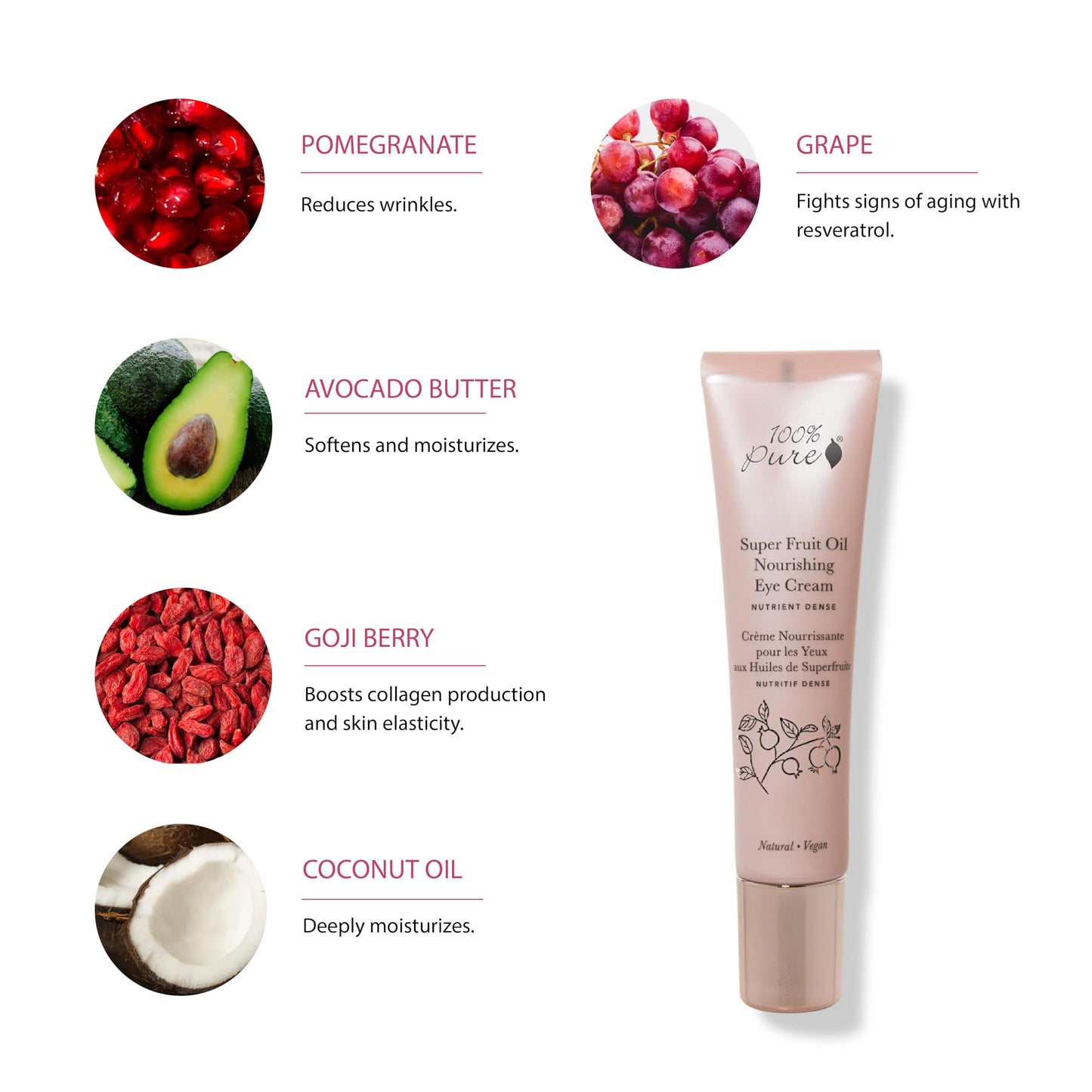100% PURE Super Fruit Oil Nourishing Eye Cream, Anti-Aging Organic & Natural Hydration for Puffiness, Fine Lines, Under Eye Bags - 0.5 Fl Oz Beauty & Personal Care 100% PURE