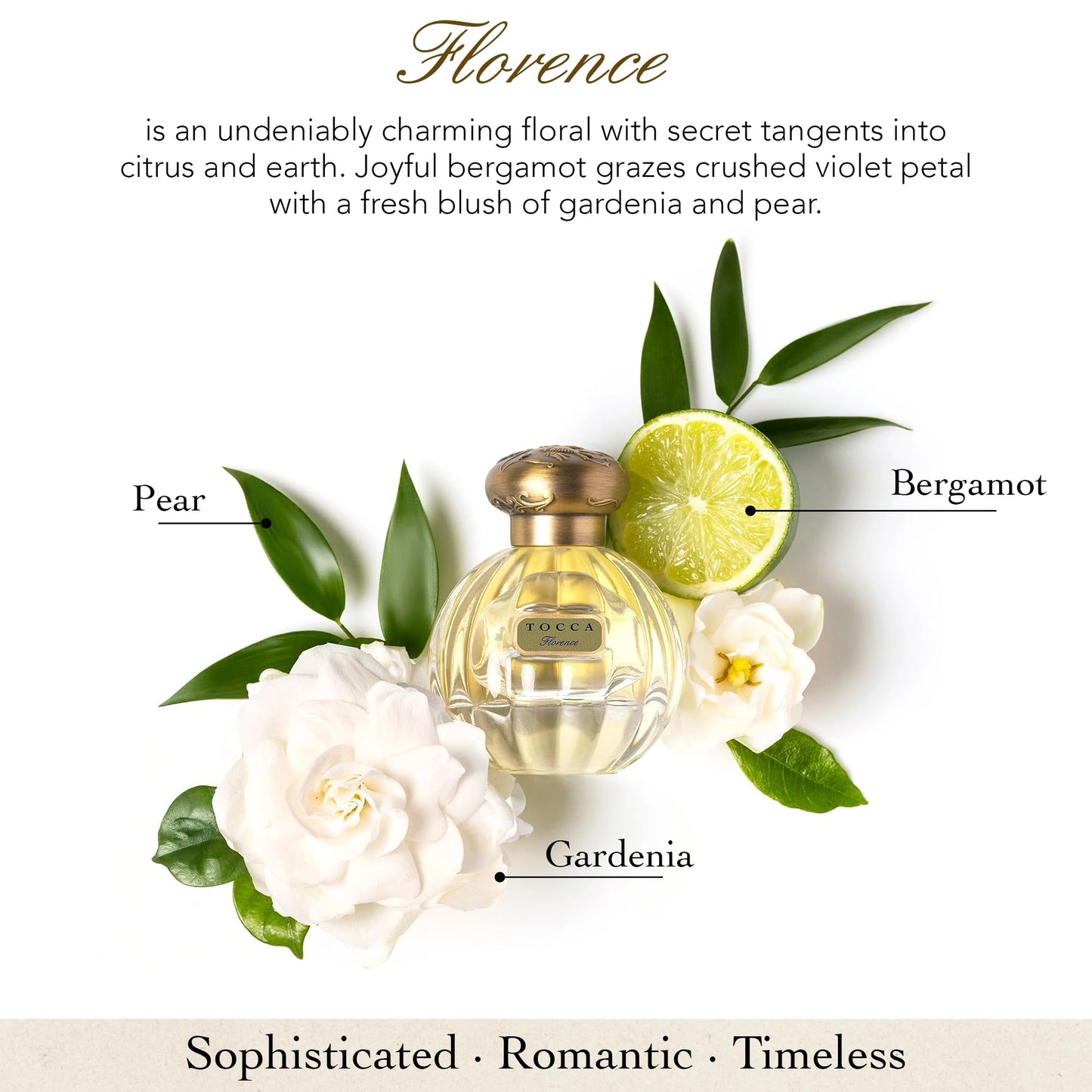 Tocca Wonders Collection Mini Perfume Gift Set ($90 Value) - Deluxe Set Includes Florence, Stella, Cleopatra, Giulietta, Lucia, and Laila, 5 ml Each Beauty & Personal Care Tocca