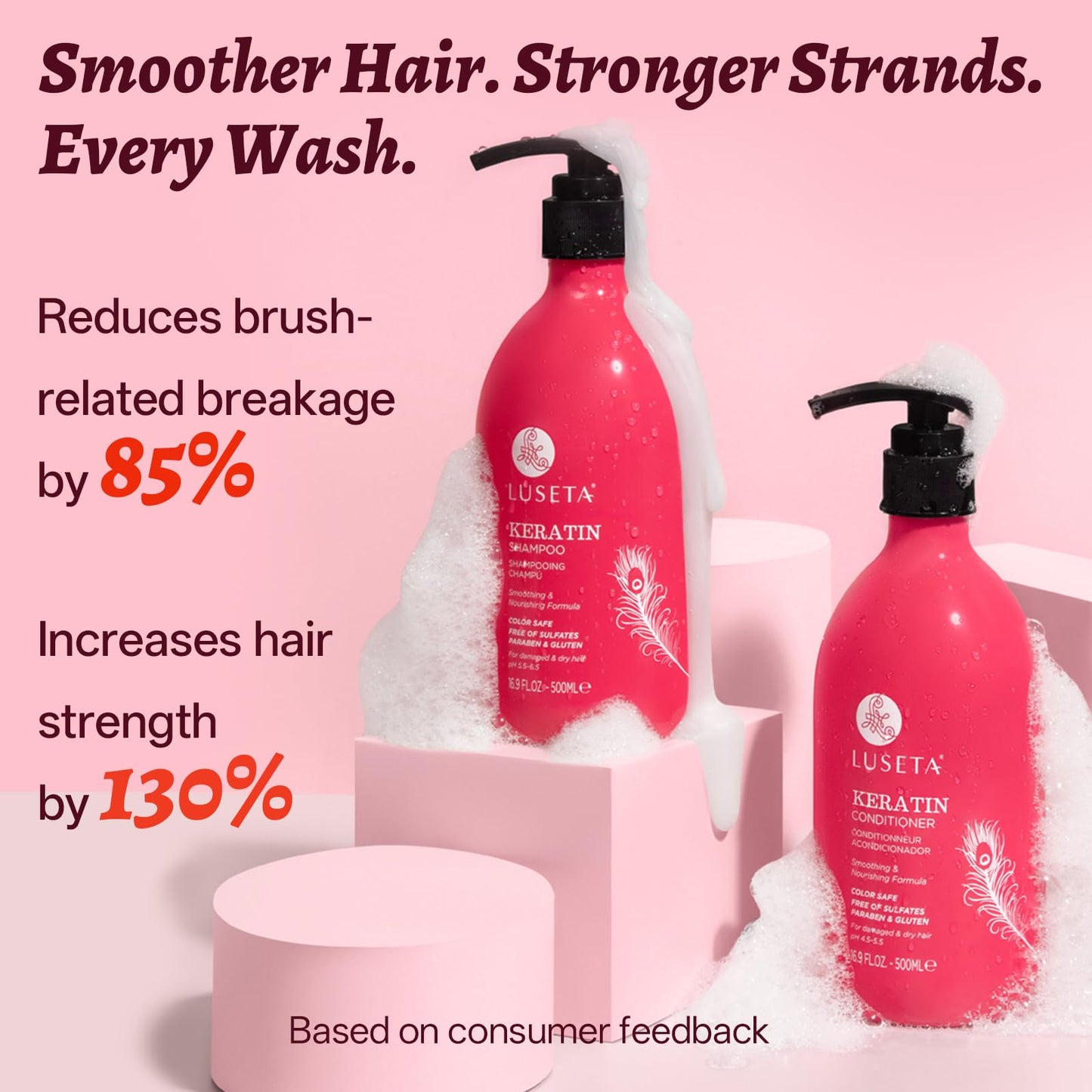 Luseta Keratin Shampoo and Conditioner Set Moisturizing Treatment for Dry Hair Smooth & Repair Damaged Hair for Women Sulfate Free 16.9 oz Beauty & Personal Care L LUSETA