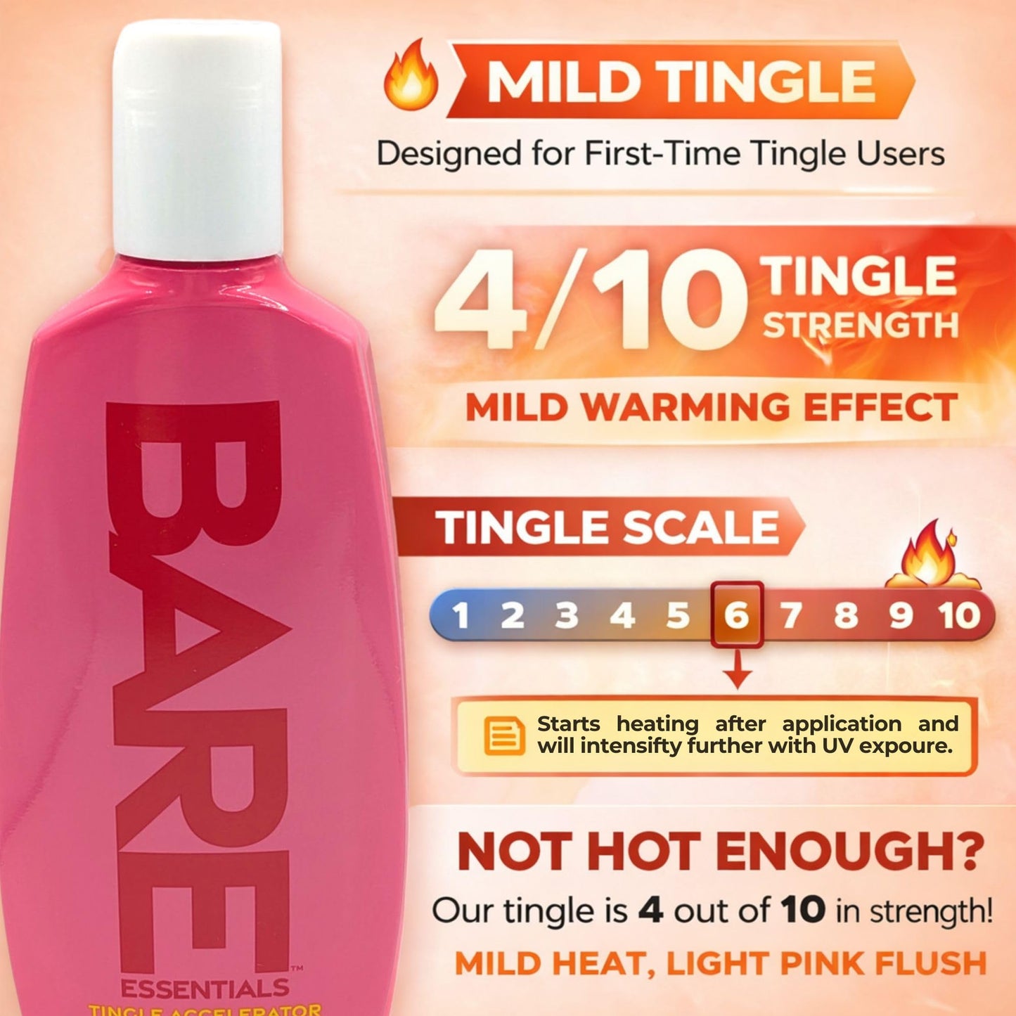 Pro Tan BARE Essentials Tingle Accelerator Tanning Lotion 8.5 fl oz - Vegan DHA, Bakuchiol, Aloe, Coconut Oil, Jojoba & Vitamins B C E - Indoor Beauty & Personal Care Pro Tan