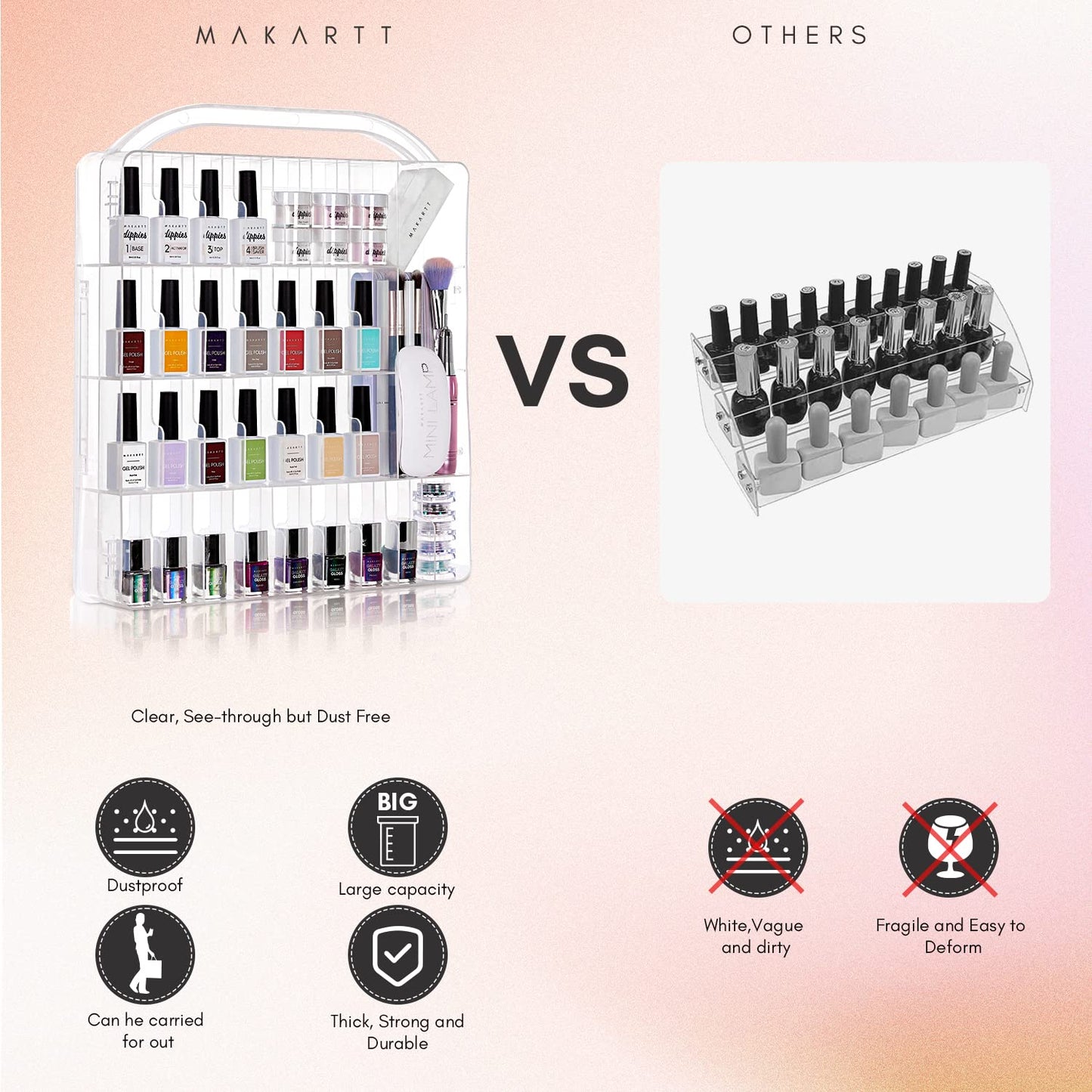 Makartt Gel Nail Polish Organizer, Clear Storage Case Holder for 60 Bottles, Large Compartment, Space-Saving, Travel Carry, Colors Display Beauty & Personal Care Makartt