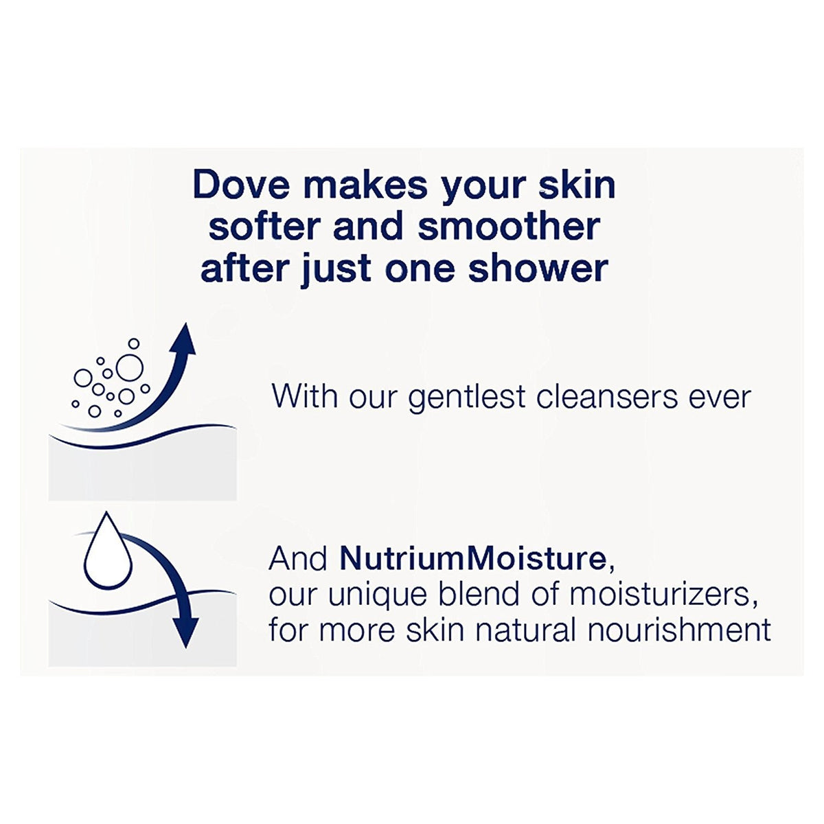Dove Body Wash For Softer and Smoother Skin Sensitive Skin Hypoallergenic and Sulfate Free Body Wash 22 oz Beauty & Personal Care Dove