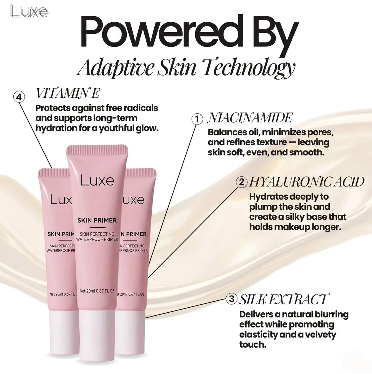 Luxe Pore Minimizer Face Primer - Instant Blur & Grip for Long-Lasting Makeup - Hydrating Matte Base with Niacinamide & Hyaluronic Acid - Oil Control